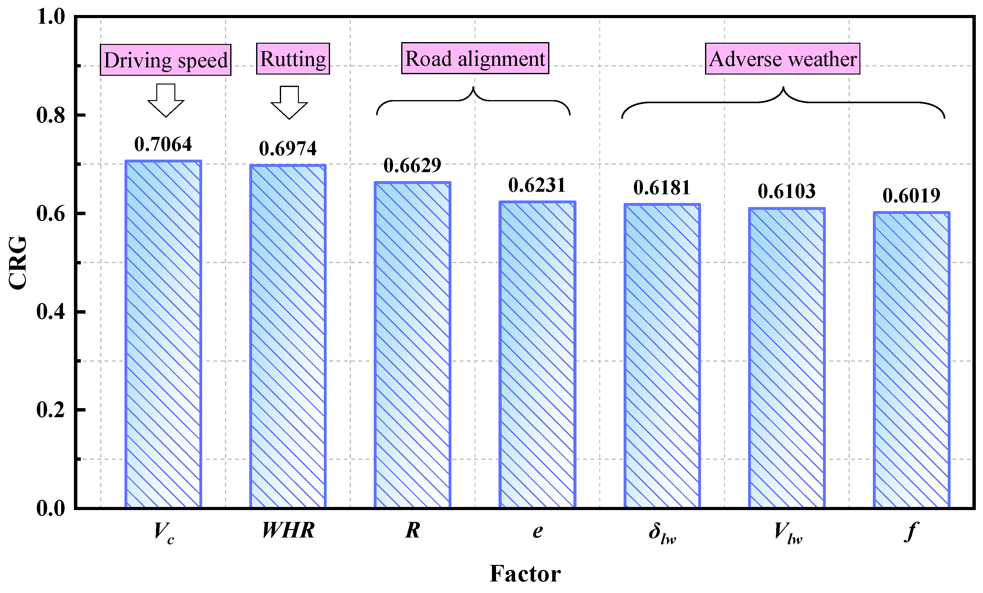 Applsci 13 03250 g014