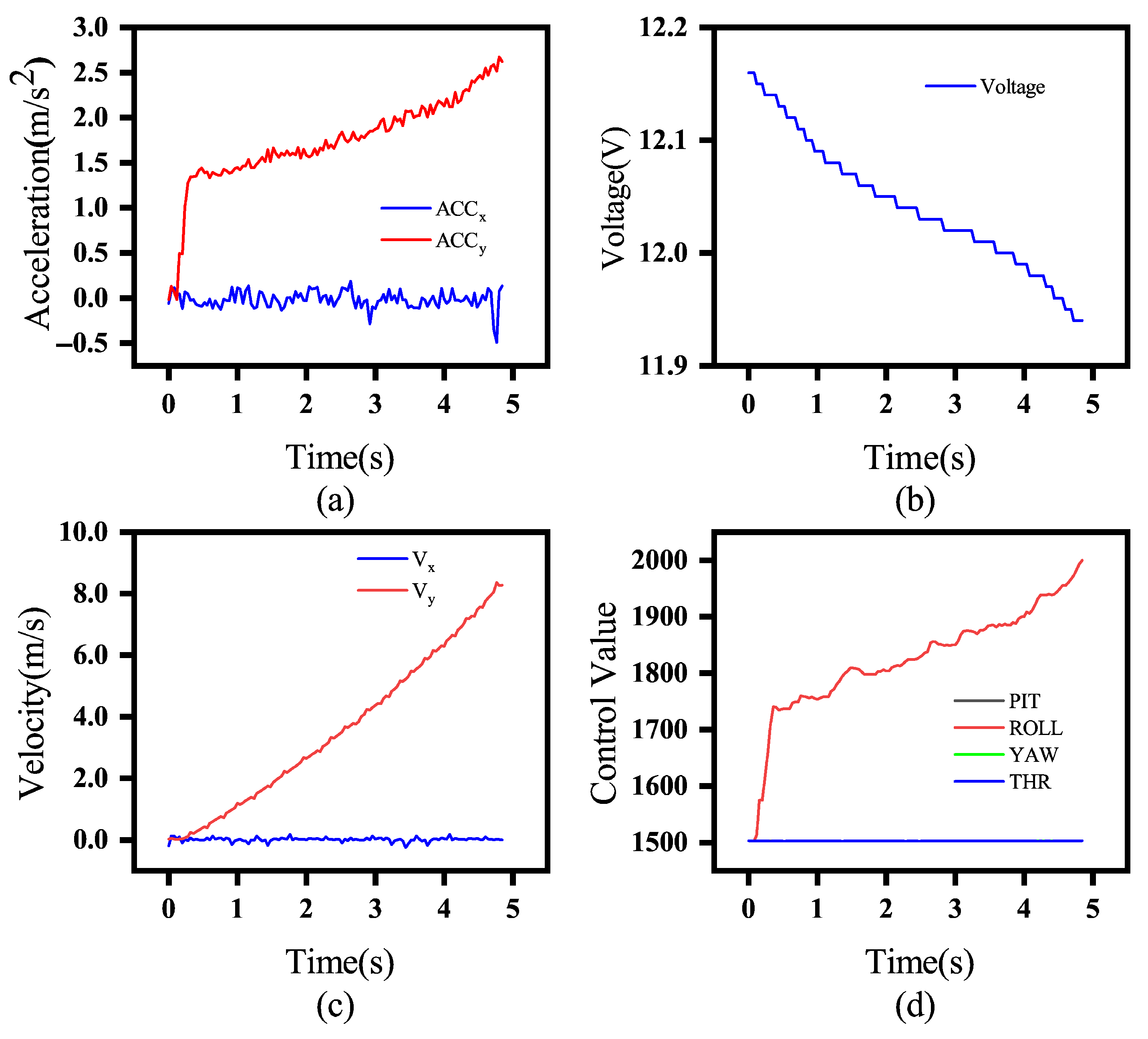 Applsci 13 03251 g006