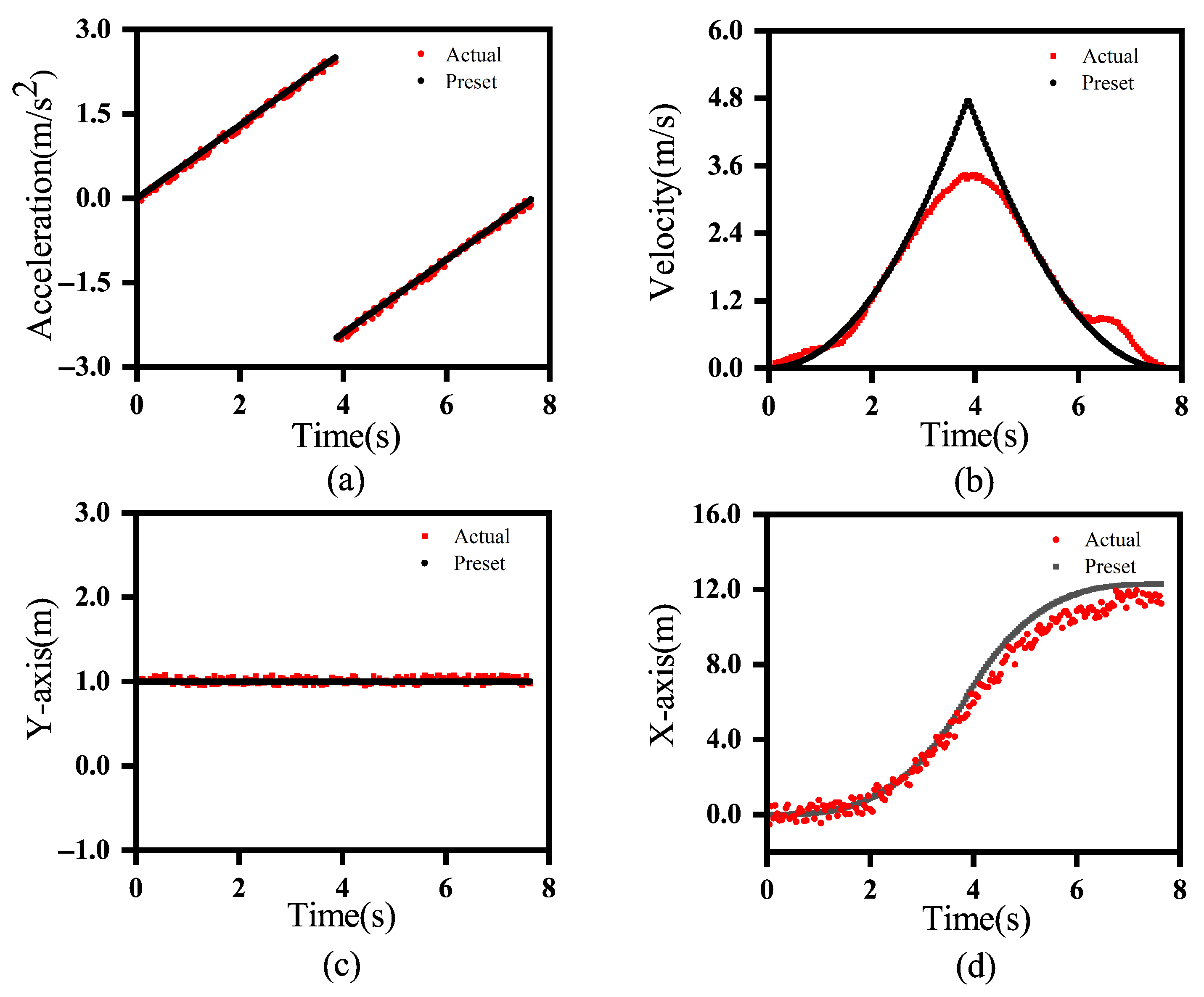 Applsci 13 03251 g008