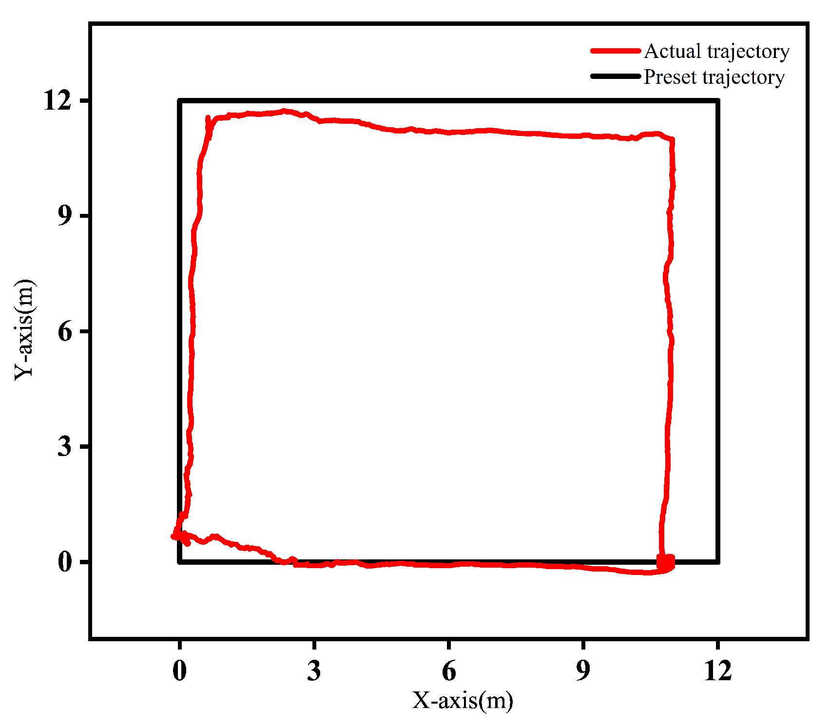 Applsci 13 03251 g009