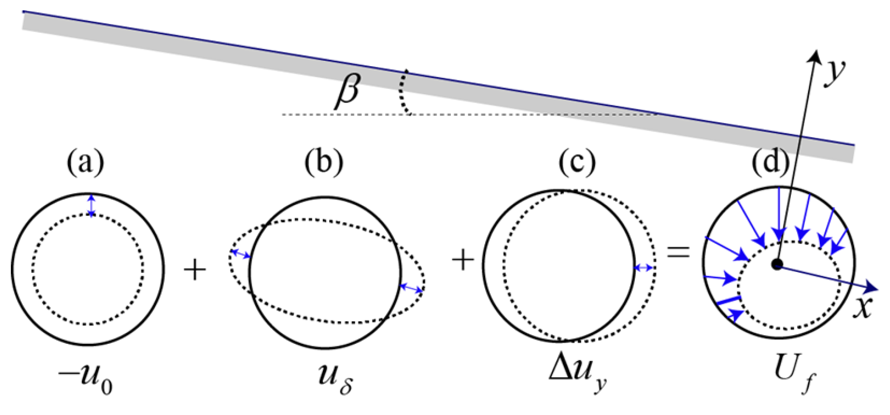 Applsci 13 03252 g002