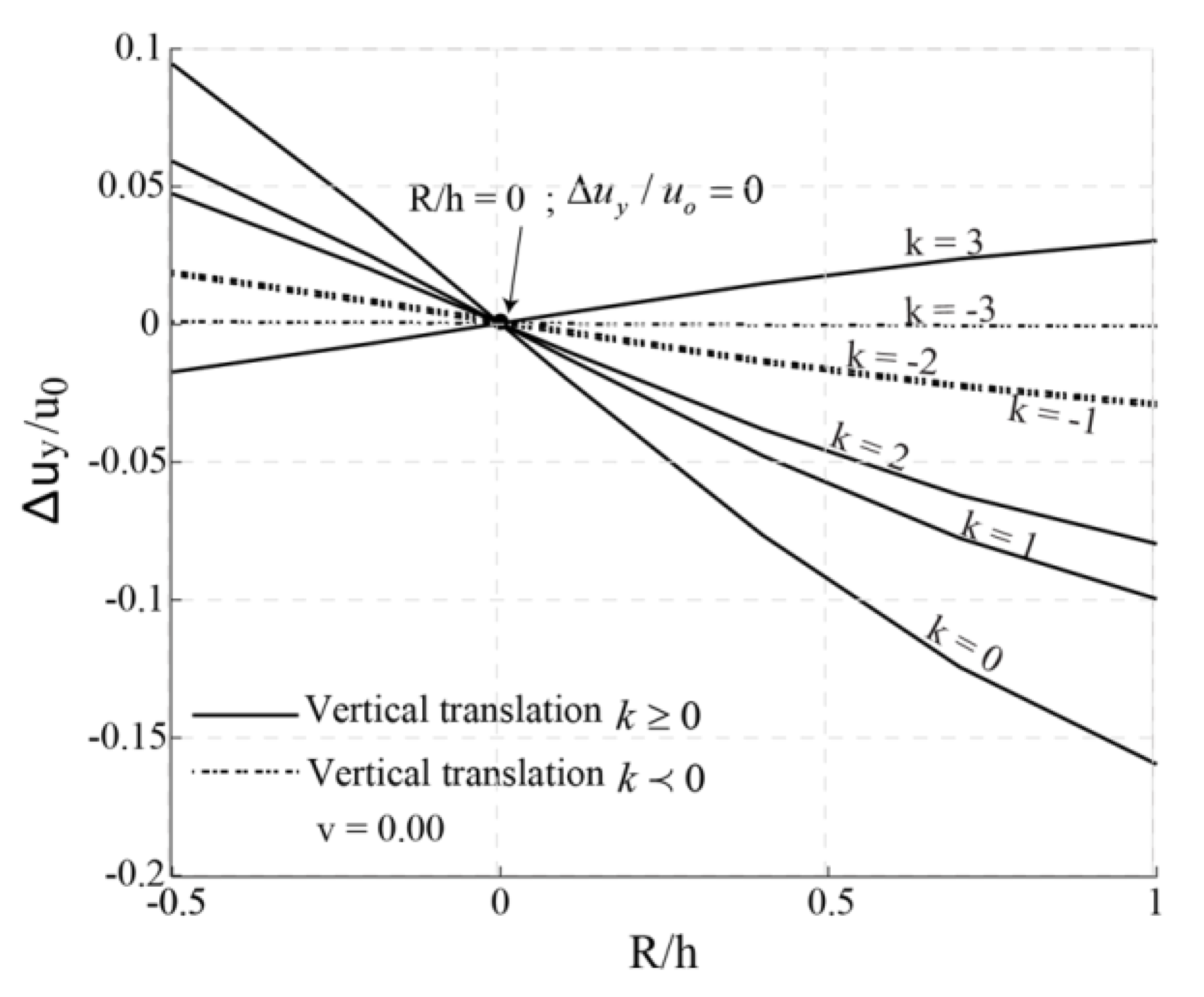 Applsci 13 03252 g012
