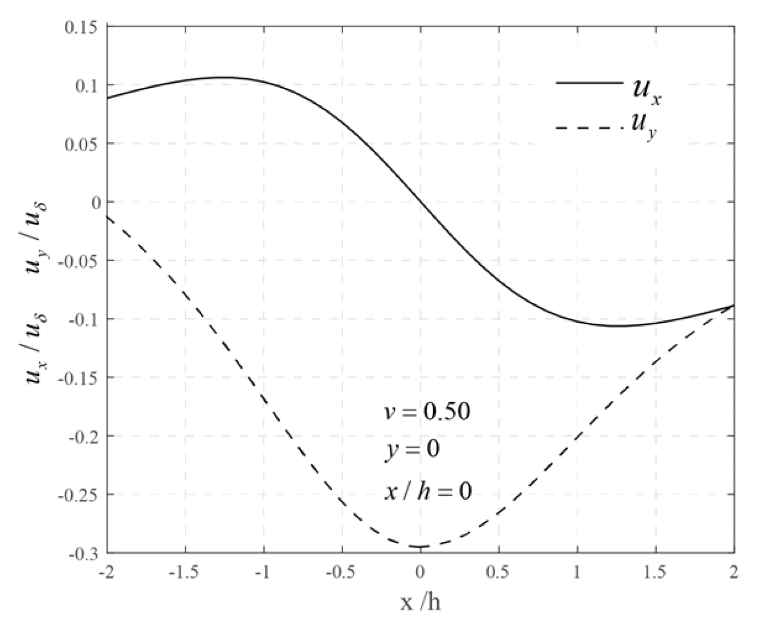 Applsci 13 03252 g014