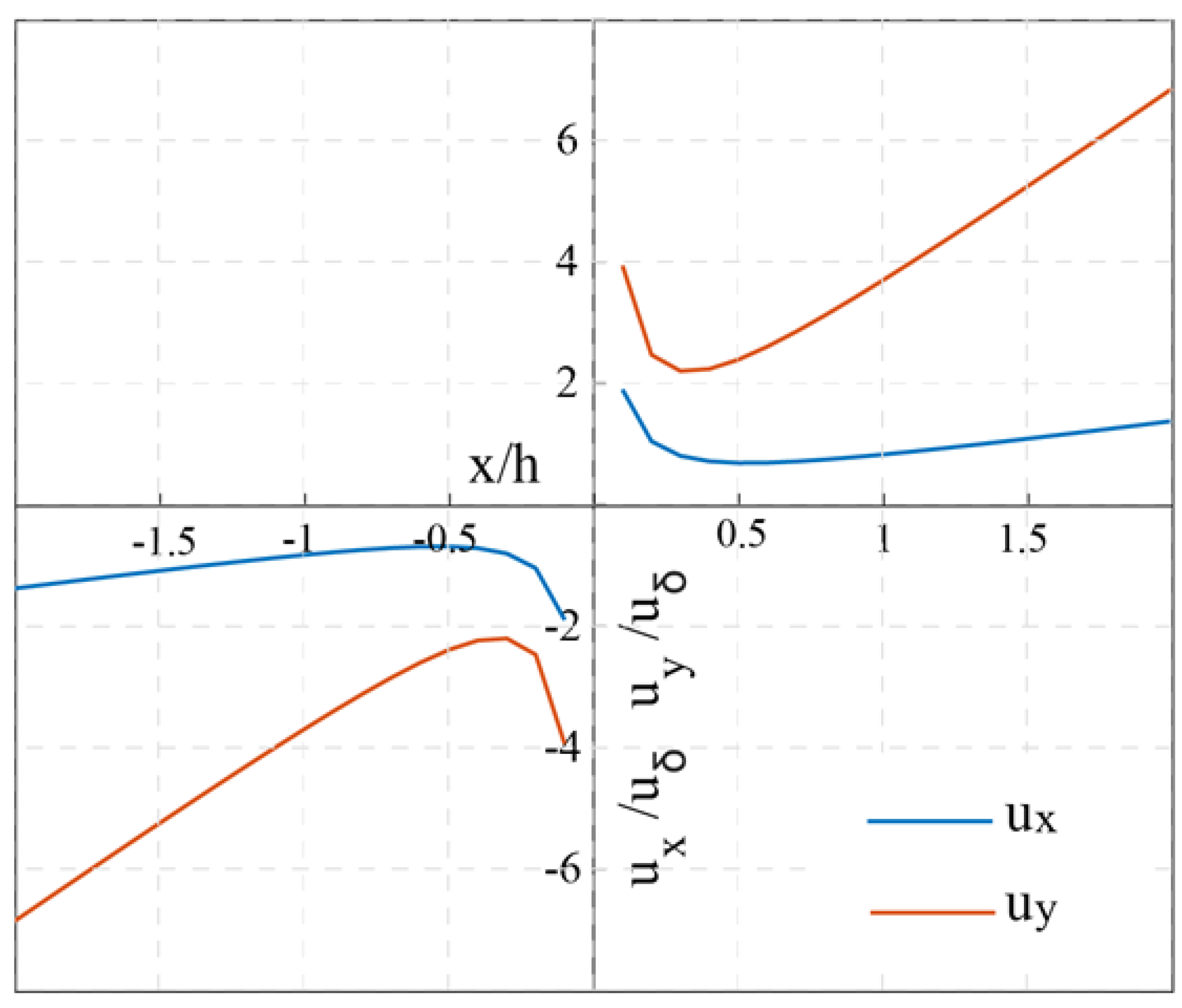 Applsci 13 03252 g018