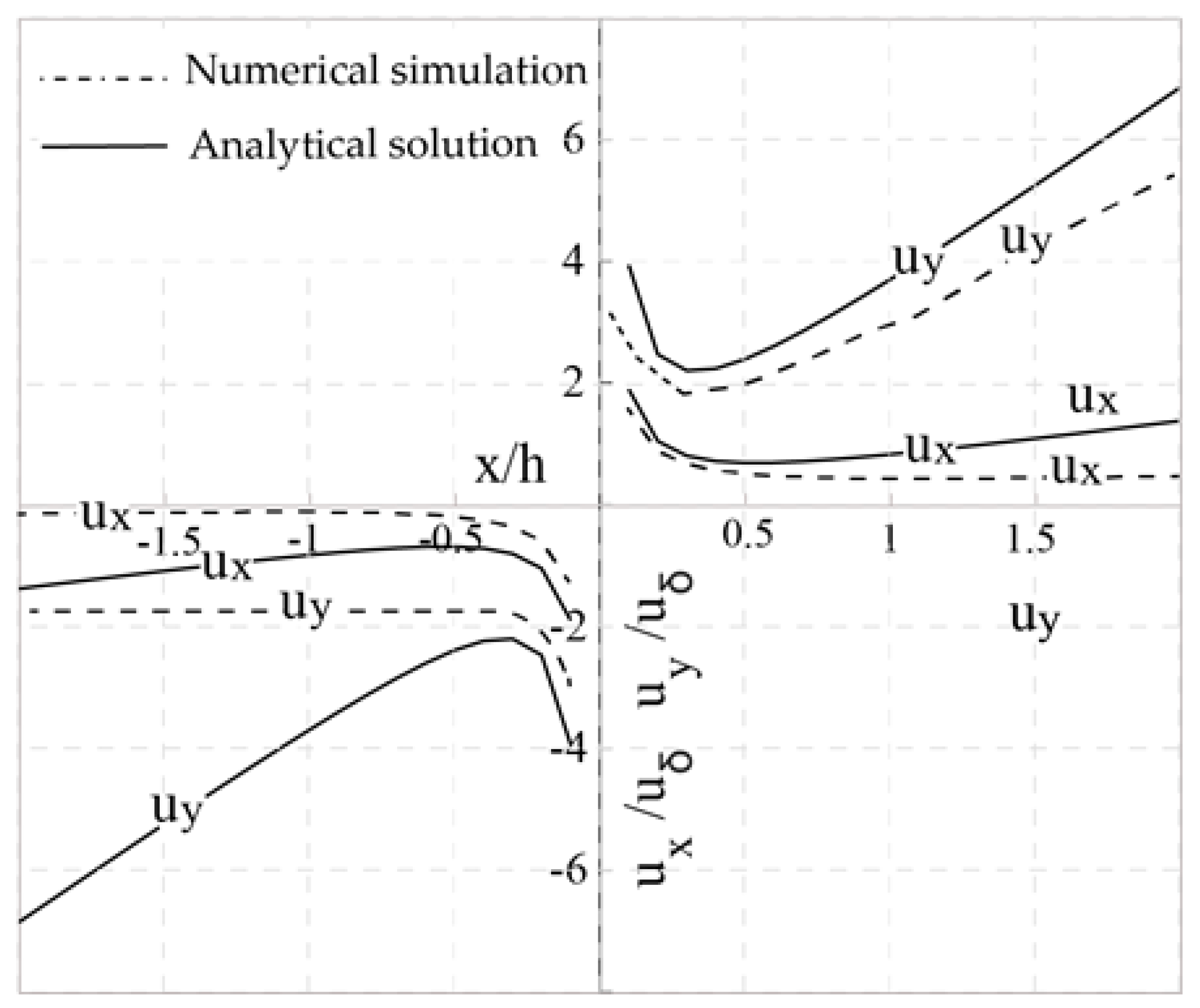 Applsci 13 03252 g022