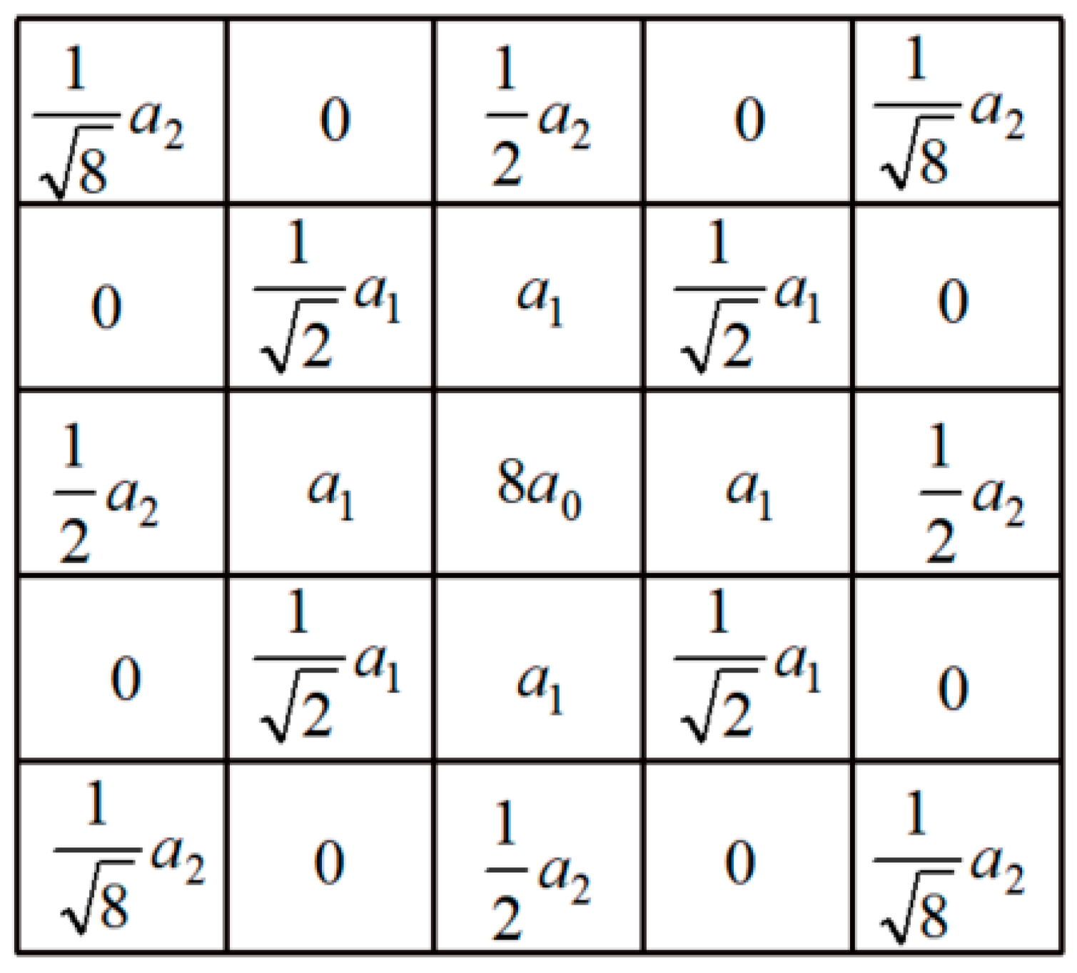 Applsci 13 03254 g004