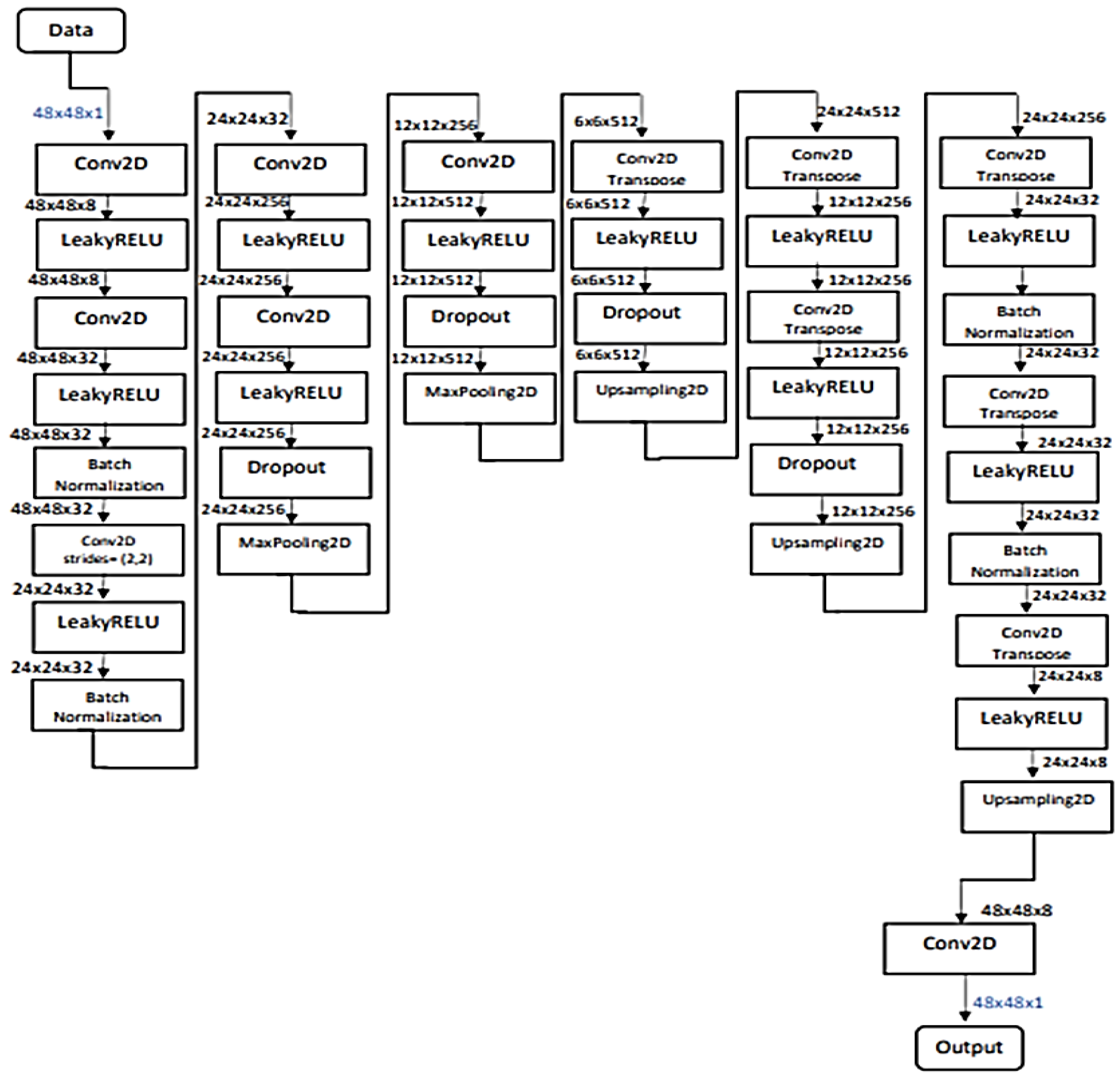 Applsci 13 03255 g005