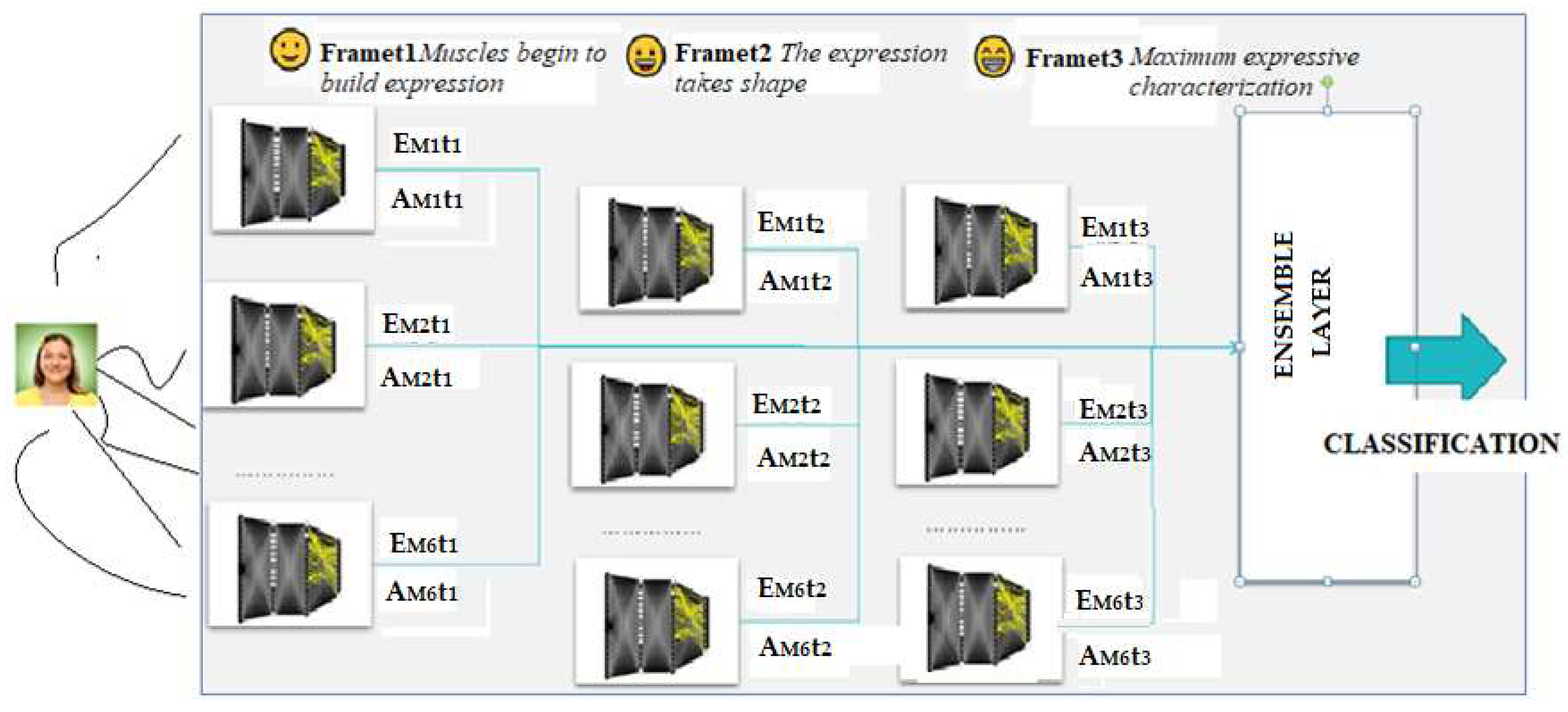 Applsci 13 03259 g002