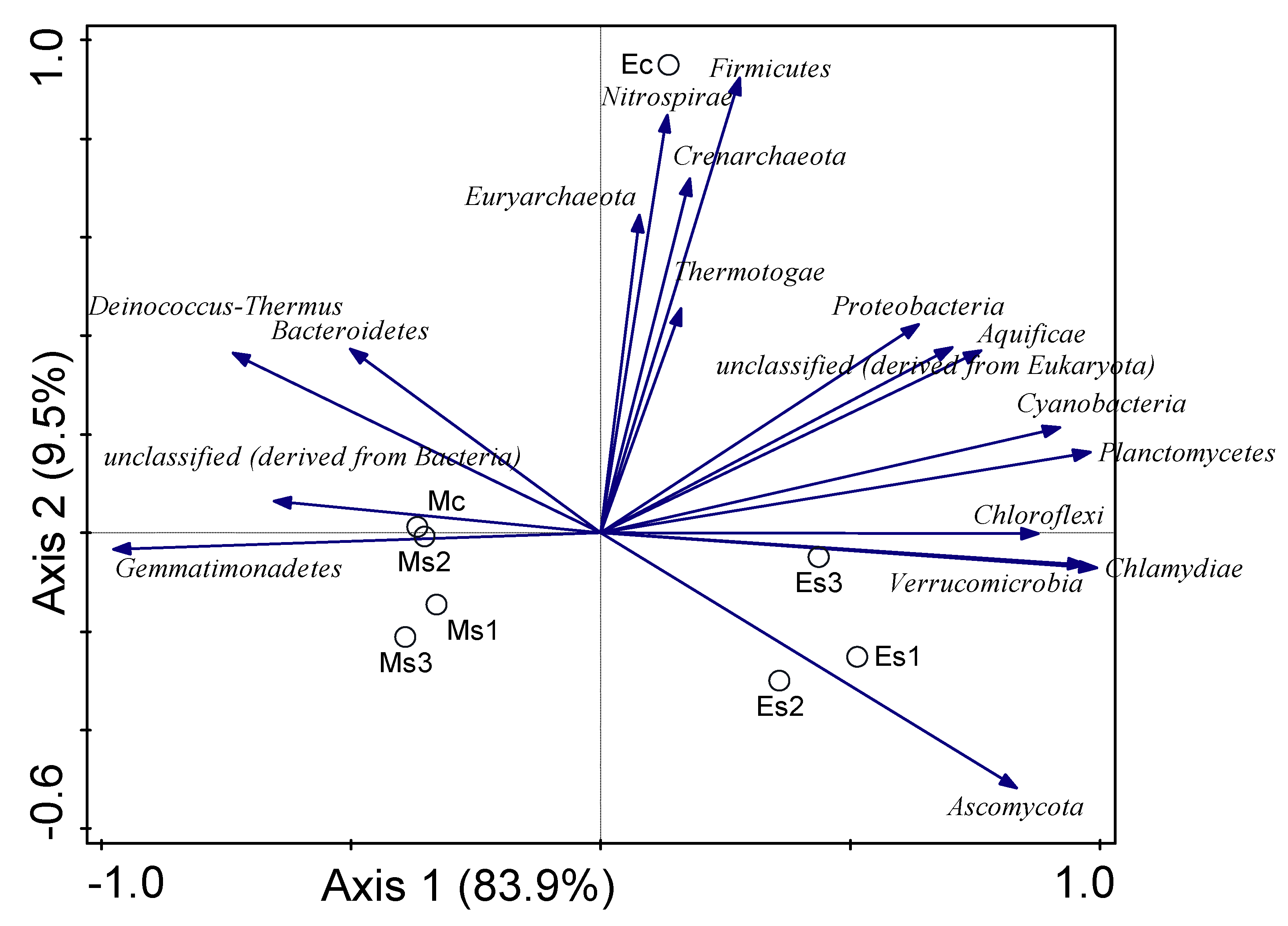 Applsci 13 03260 g004