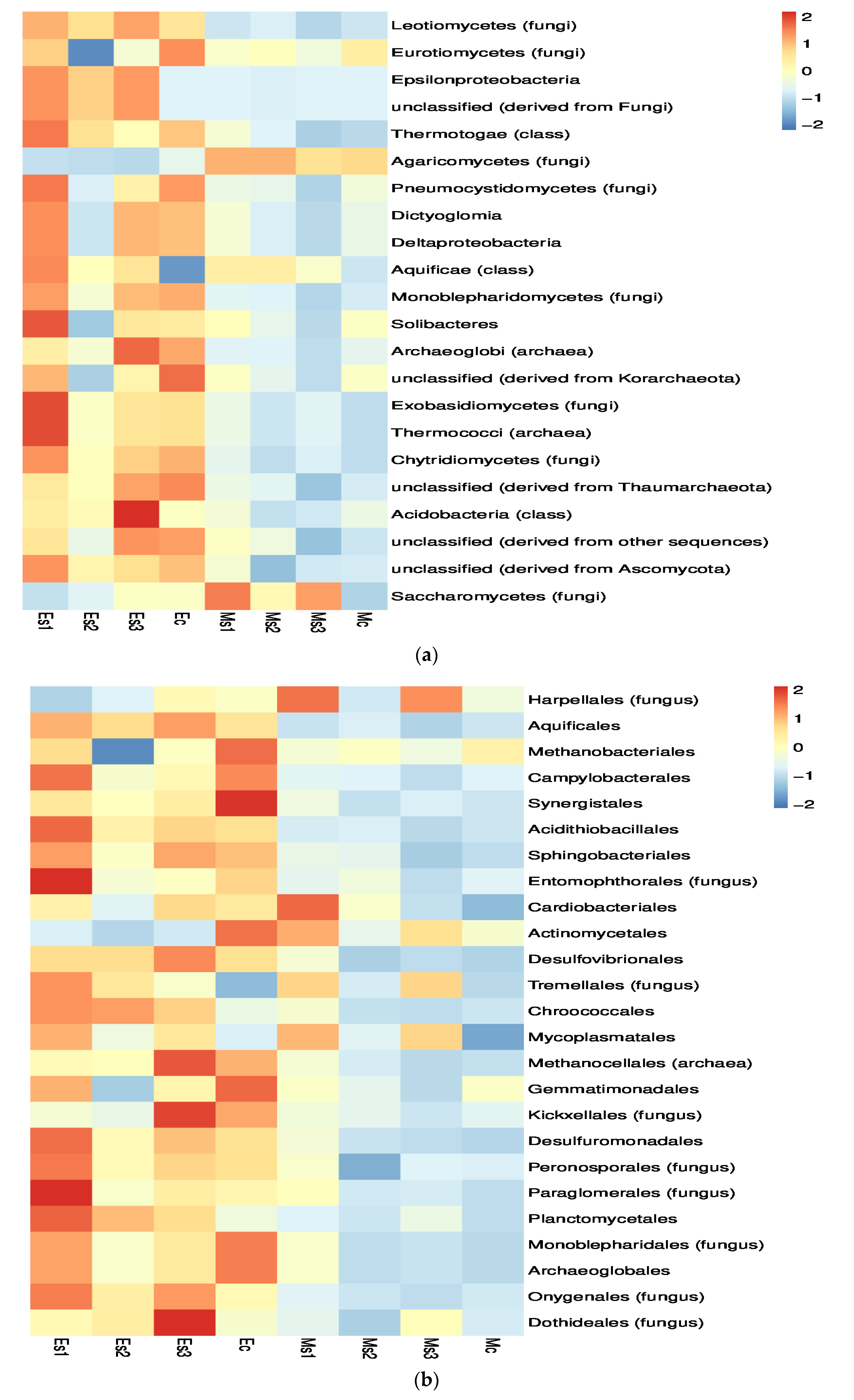 Applsci 13 03260 g005a