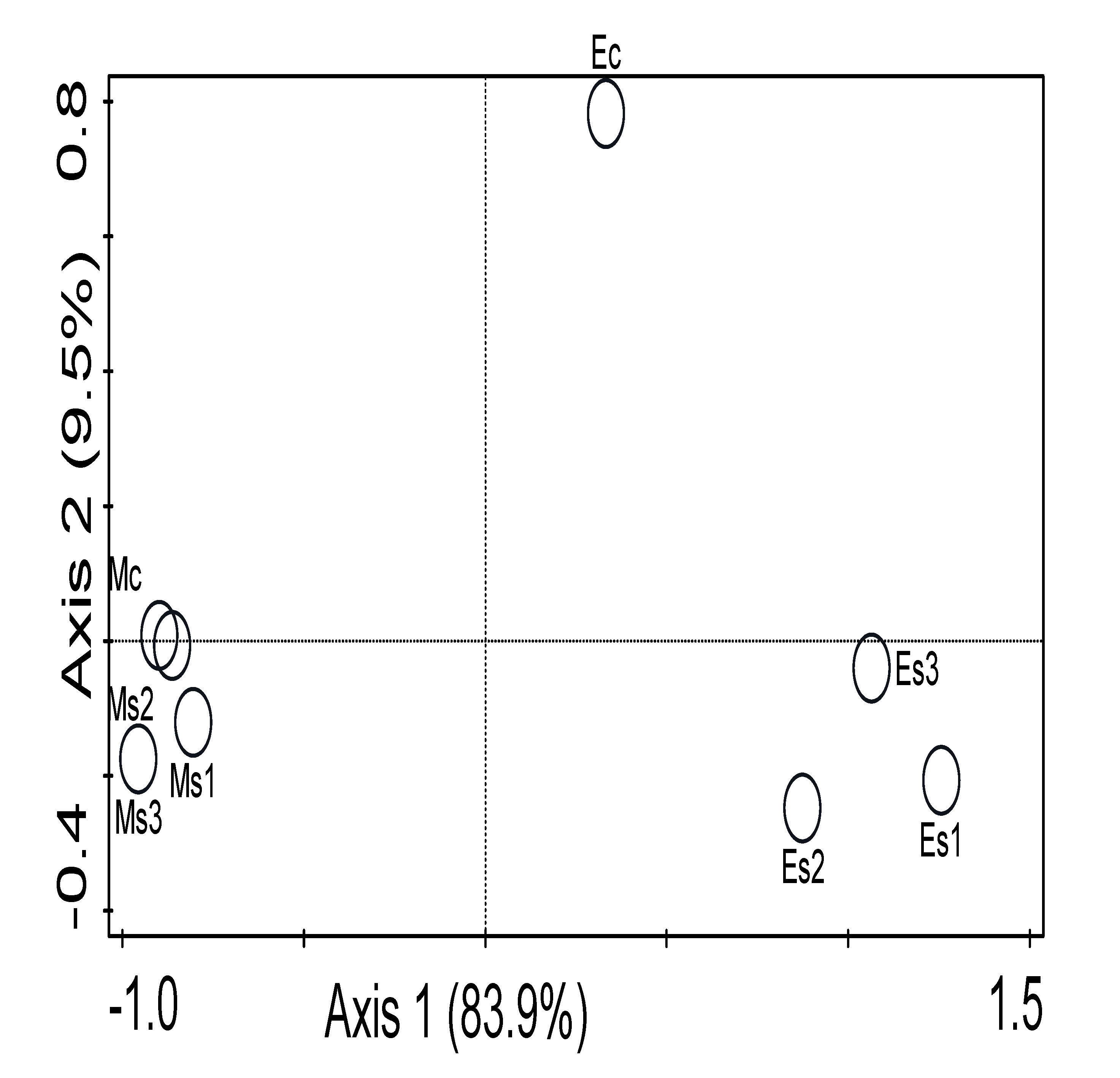 Applsci 13 03260 g006