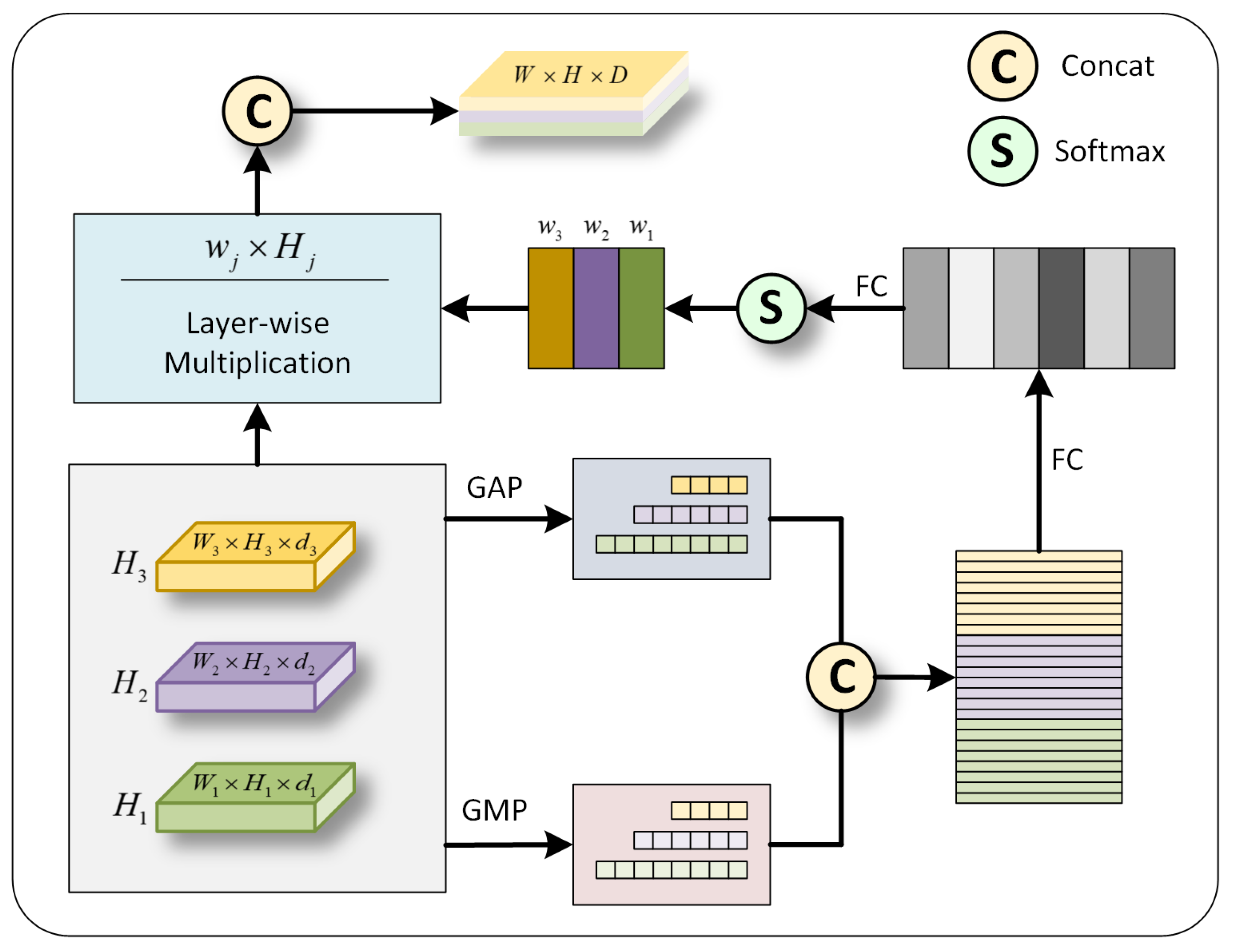 Applsci 13 03261 g003 Applsci 13 03261 g003