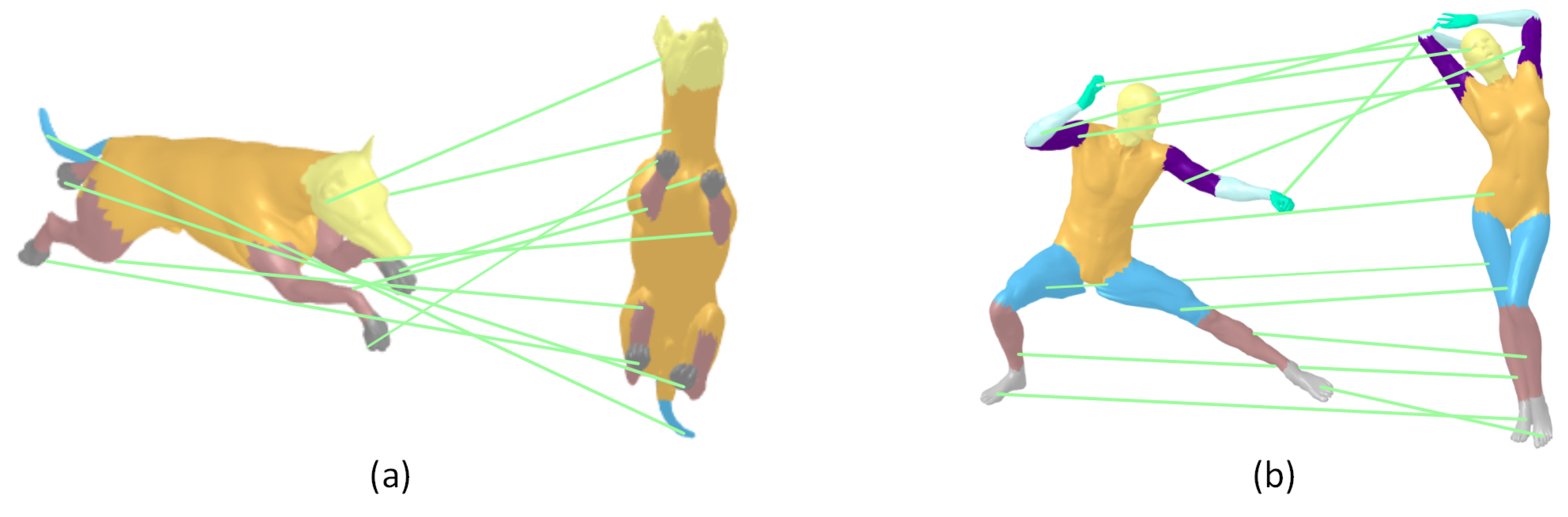 Applsci 13 03261 g007 Applsci 13 03261 g007