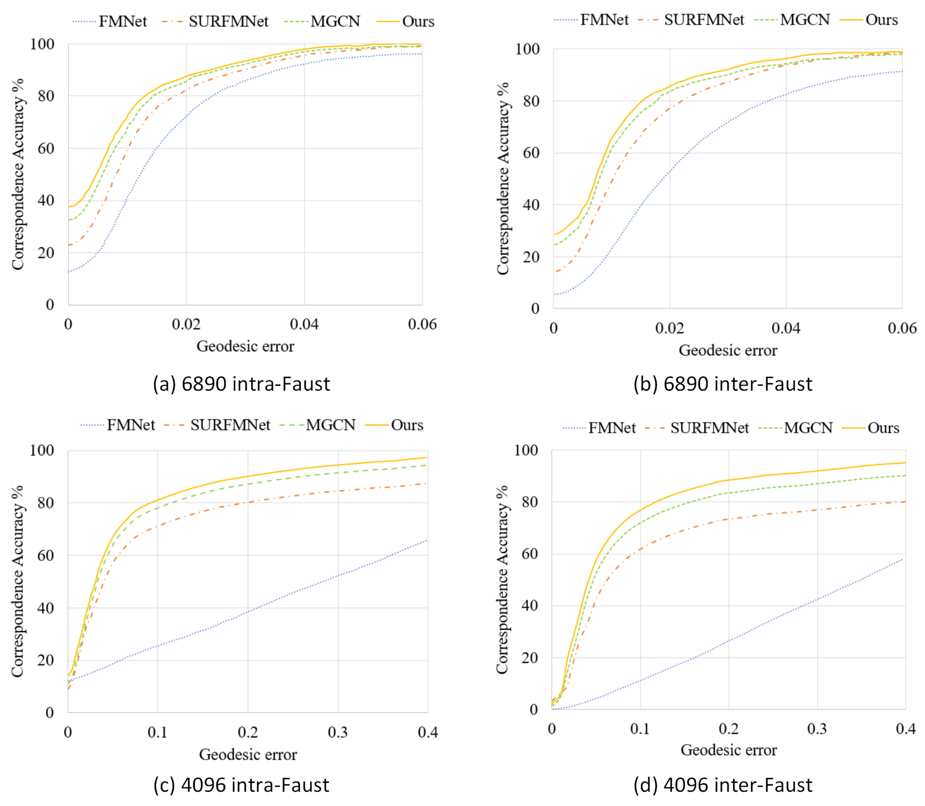 Applsci 13 03261 g010 Applsci 13 03261 g010