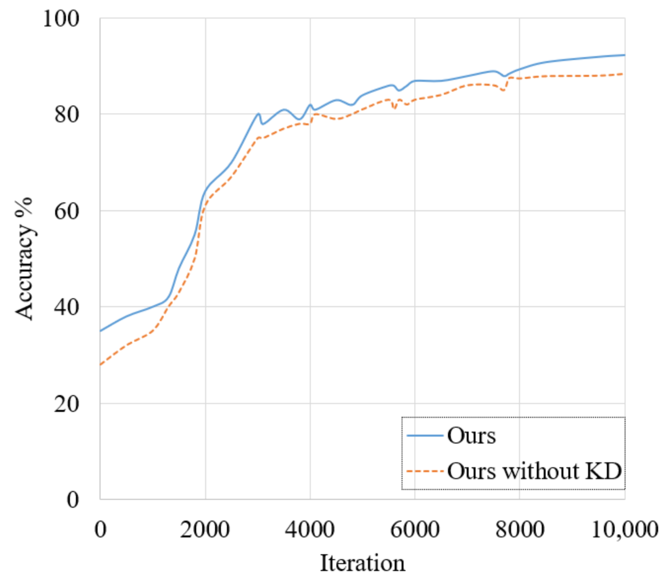 Applsci 13 03261 g015 Applsci 13 03261 g015