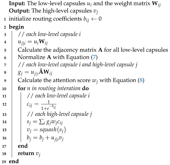 Applsci 13 03261 i001 Applsci 13 03261 i001