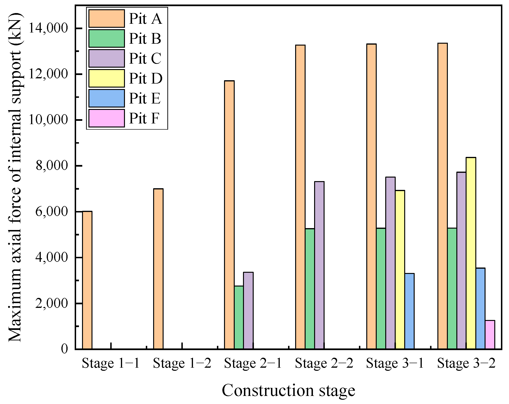 Applsci 13 03263 g006 Applsci 13 03263 g006