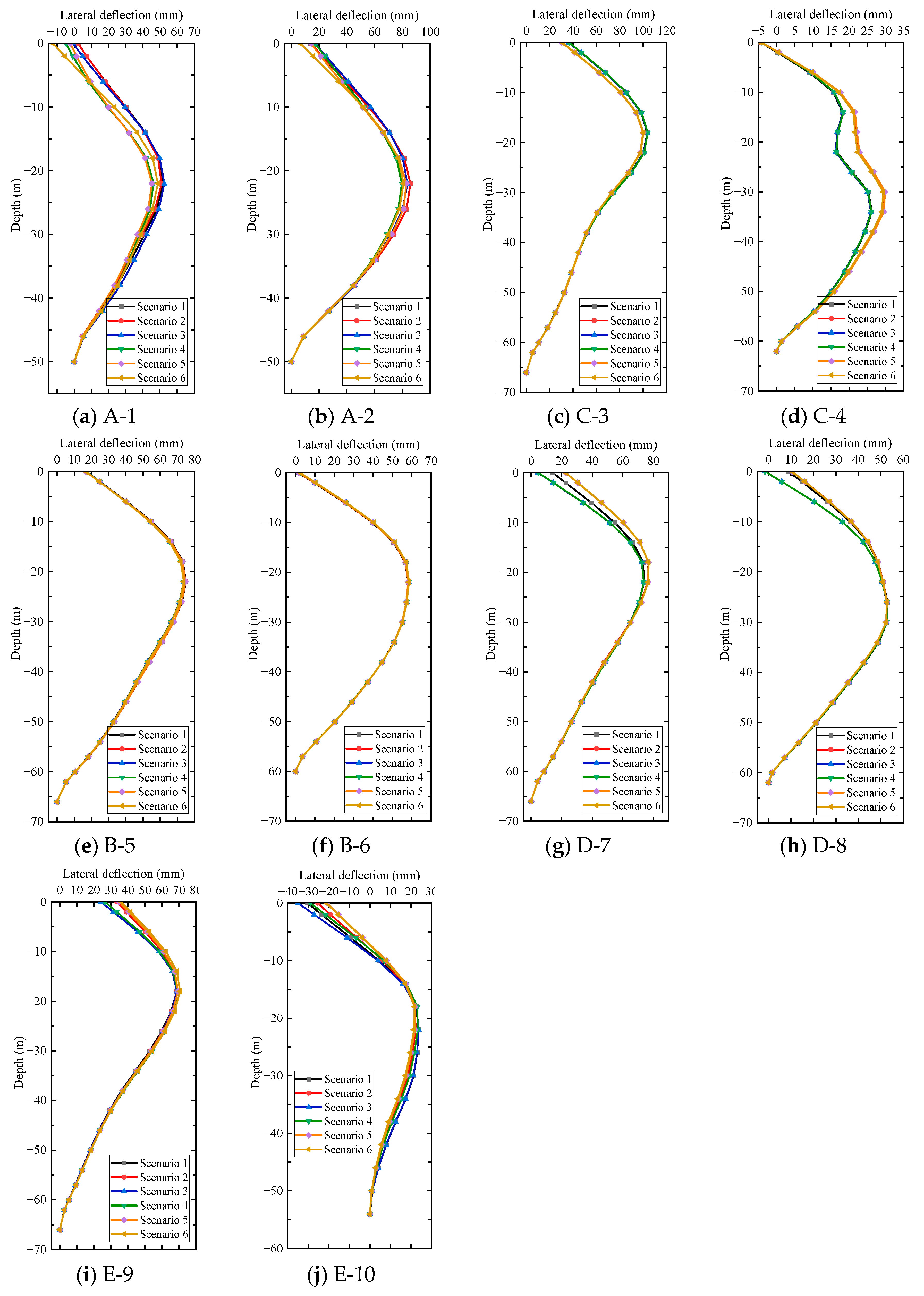 Applsci 13 03263 g008 Applsci 13 03263 g008