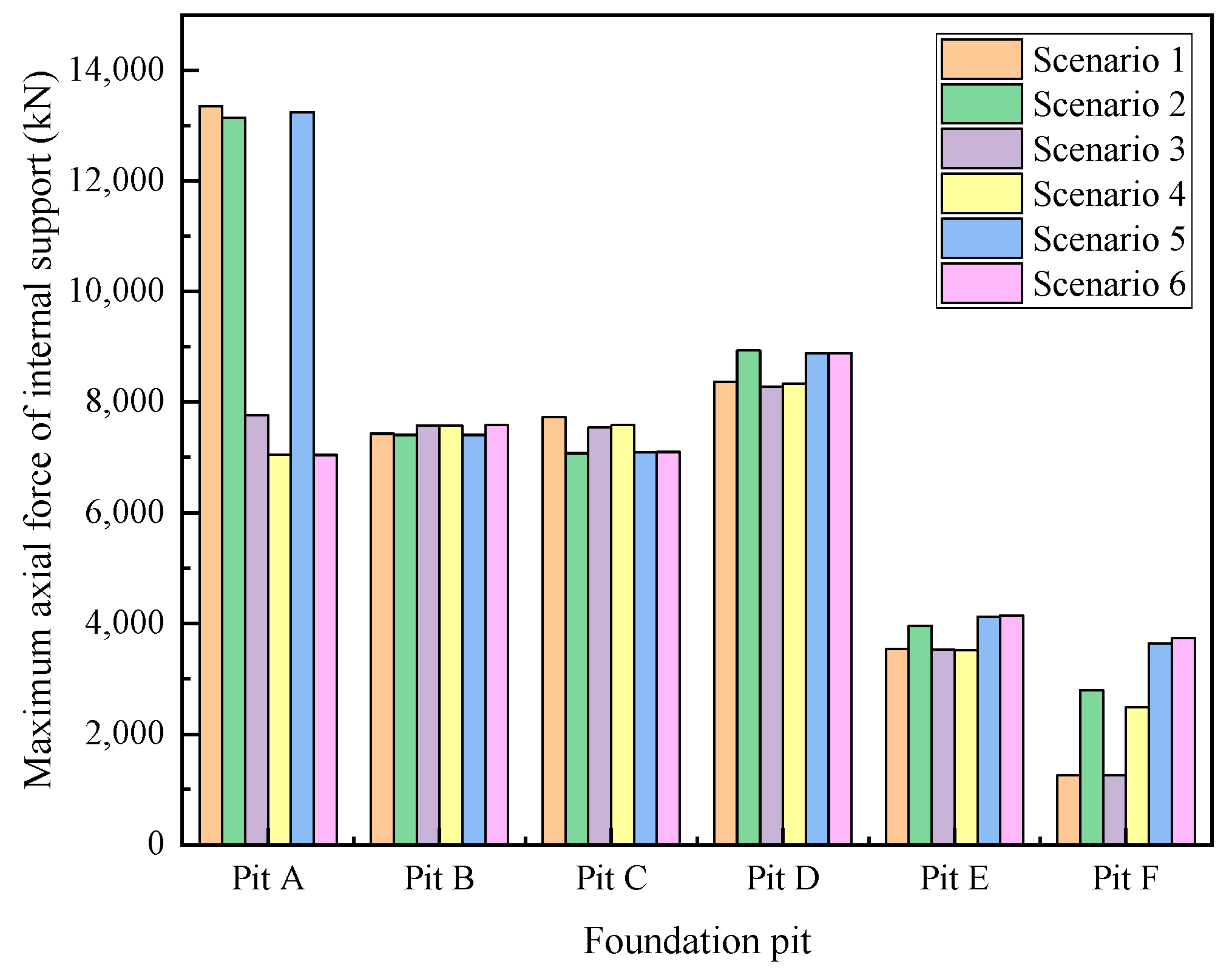 Applsci 13 03263 g009 Applsci 13 03263 g009