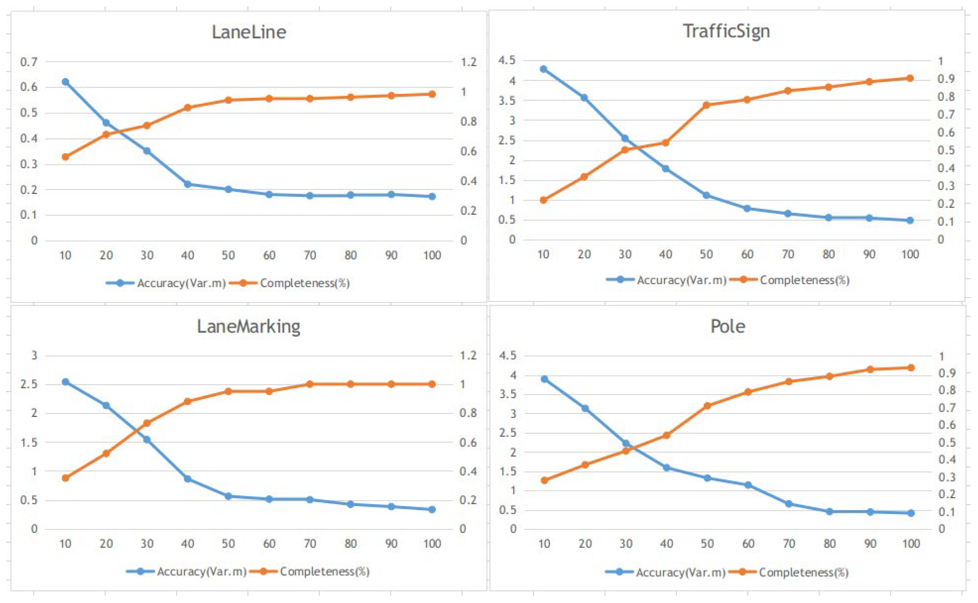 Applsci 13 03264 g009