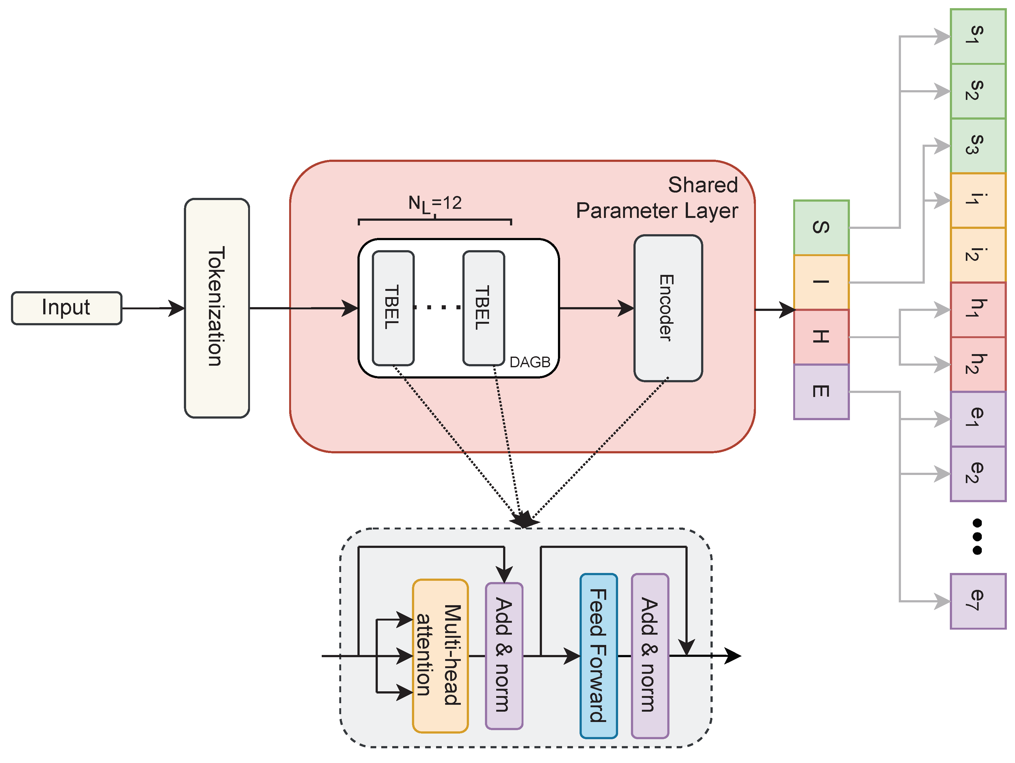 Applsci 13 03265 g001