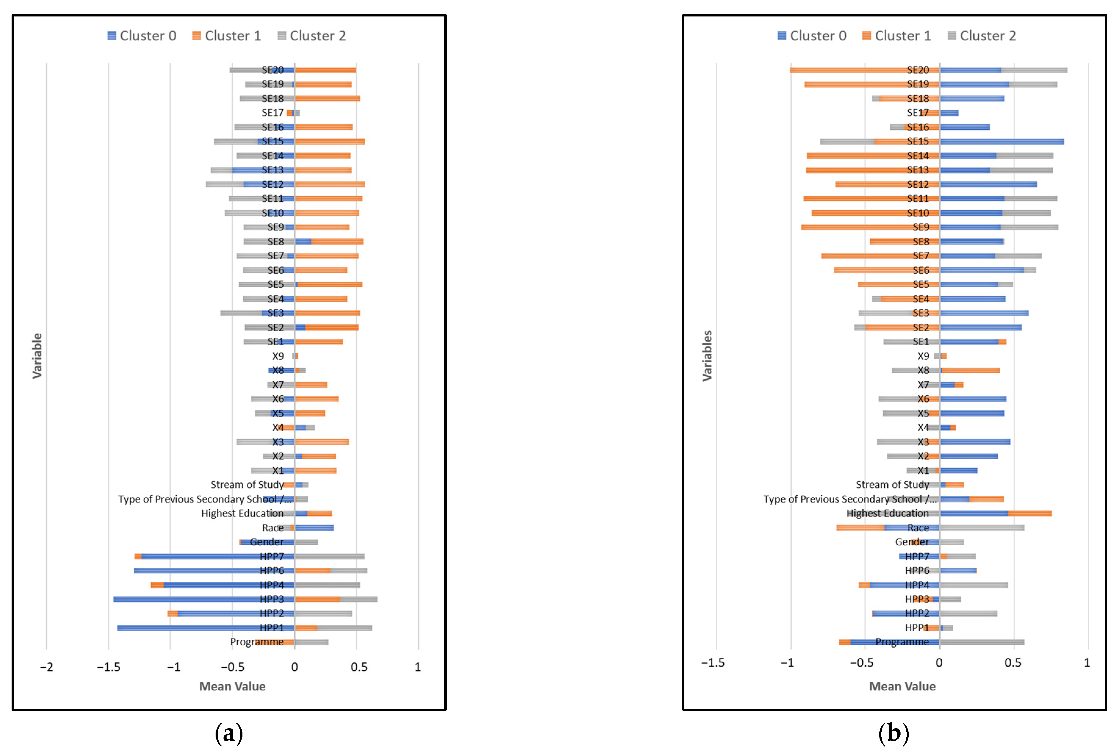 Applsci 13 03267 g003