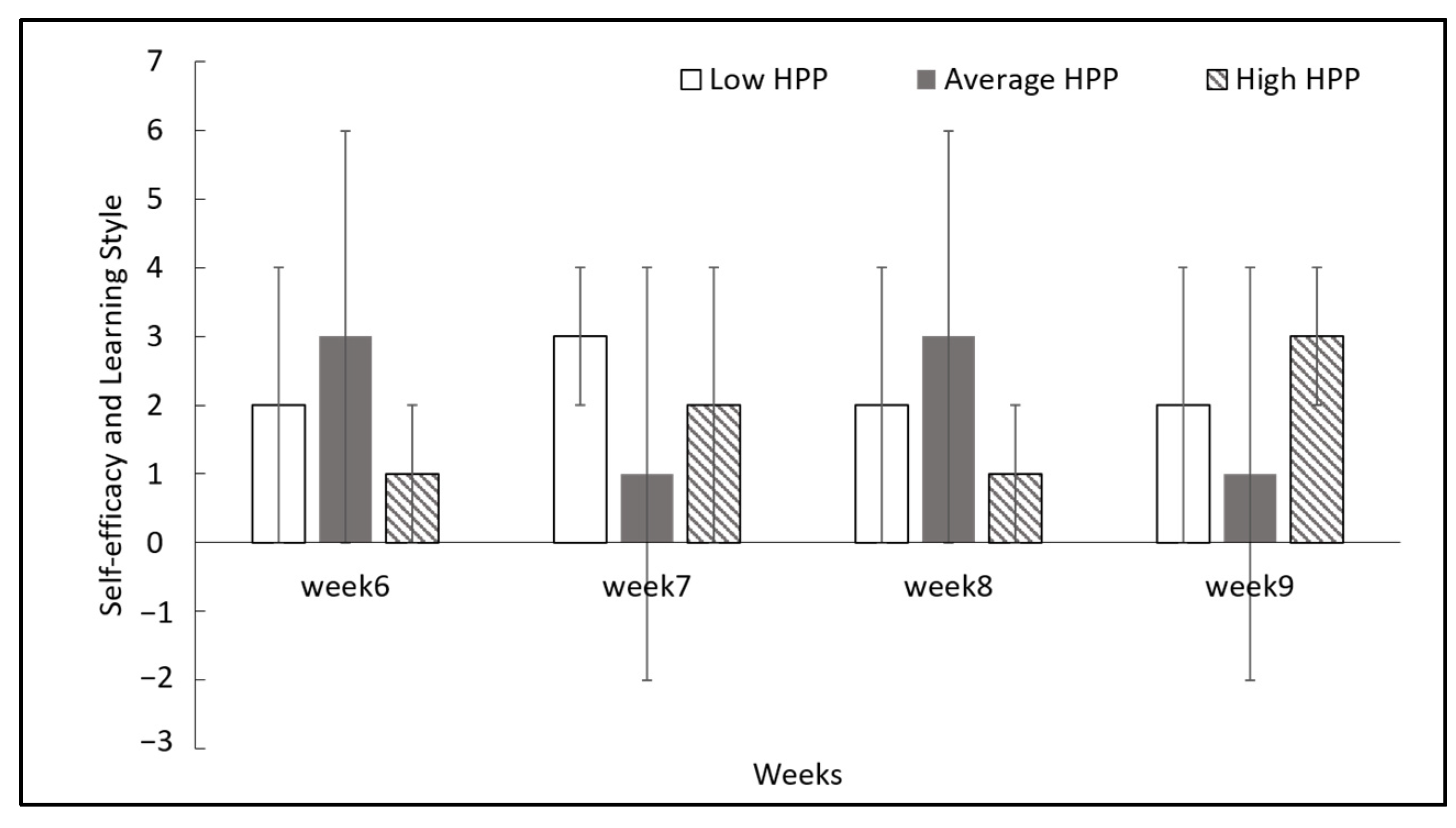 Applsci 13 03267 g005
