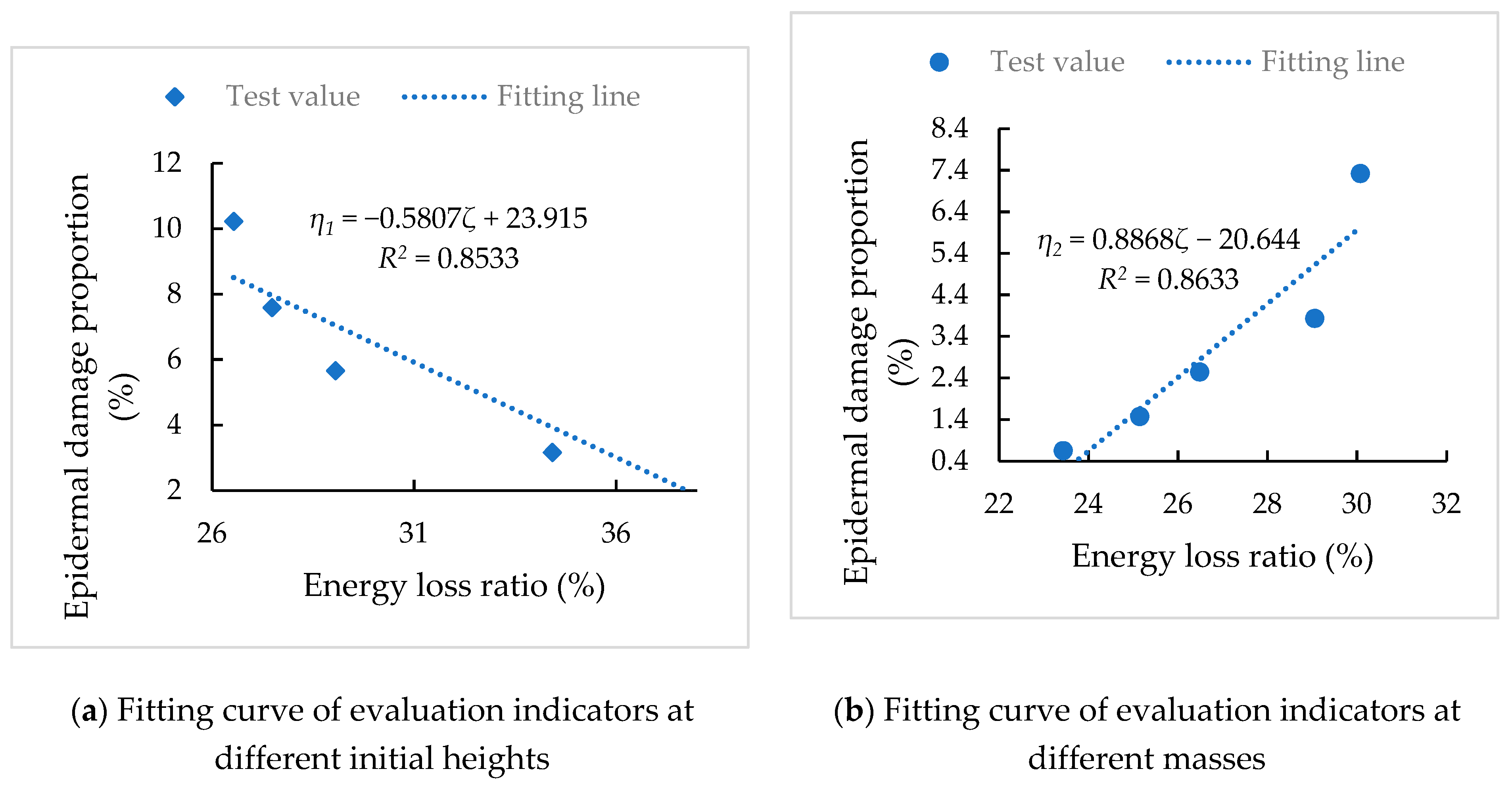 Applsci 13 03269 g009