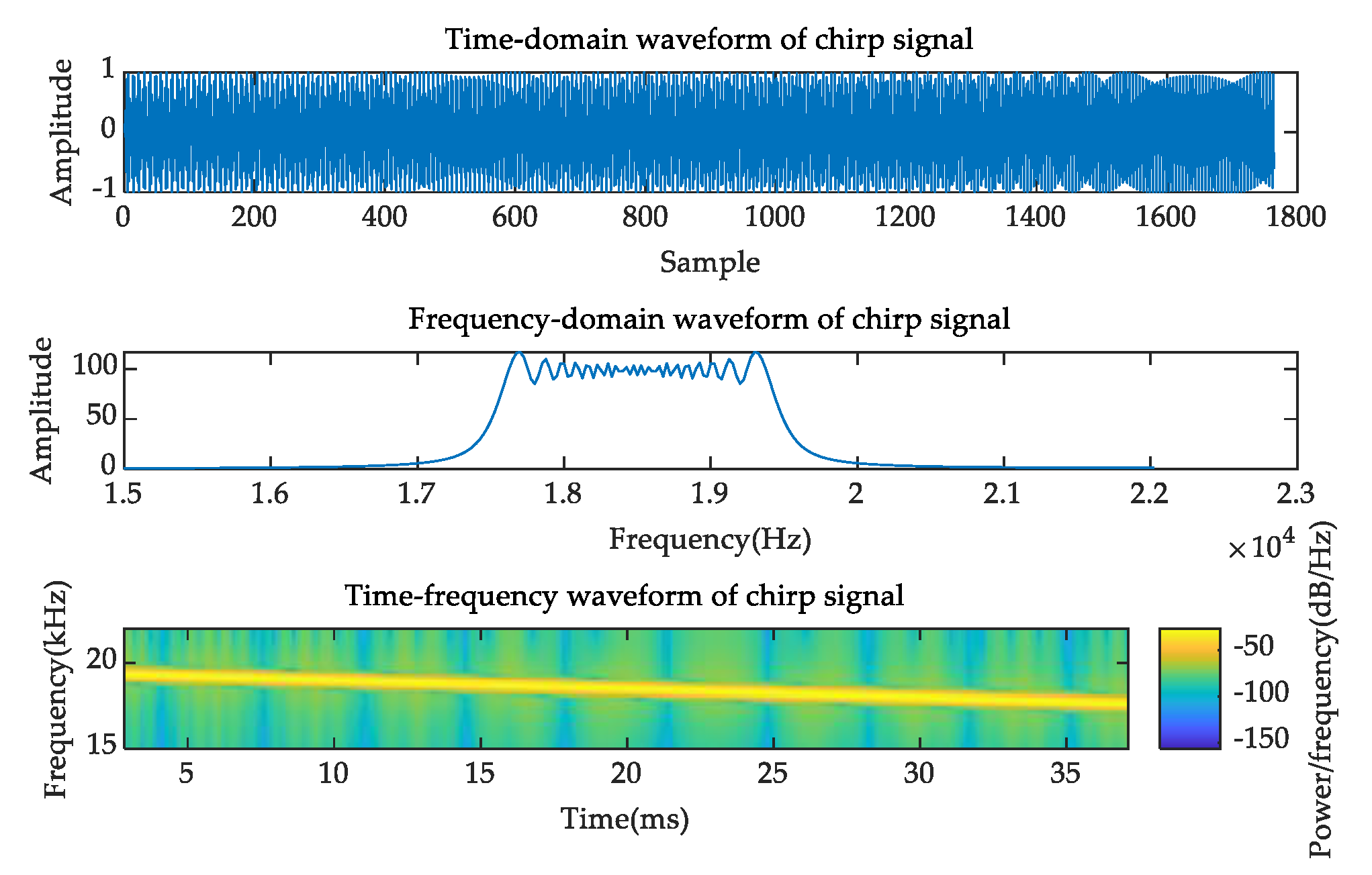 Applsci 13 03270 g003 Applsci 13 03270 g003