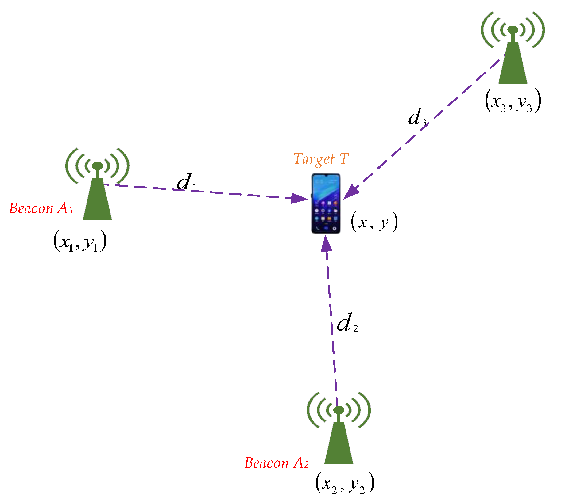Applsci 13 03270 g004 Applsci 13 03270 g004