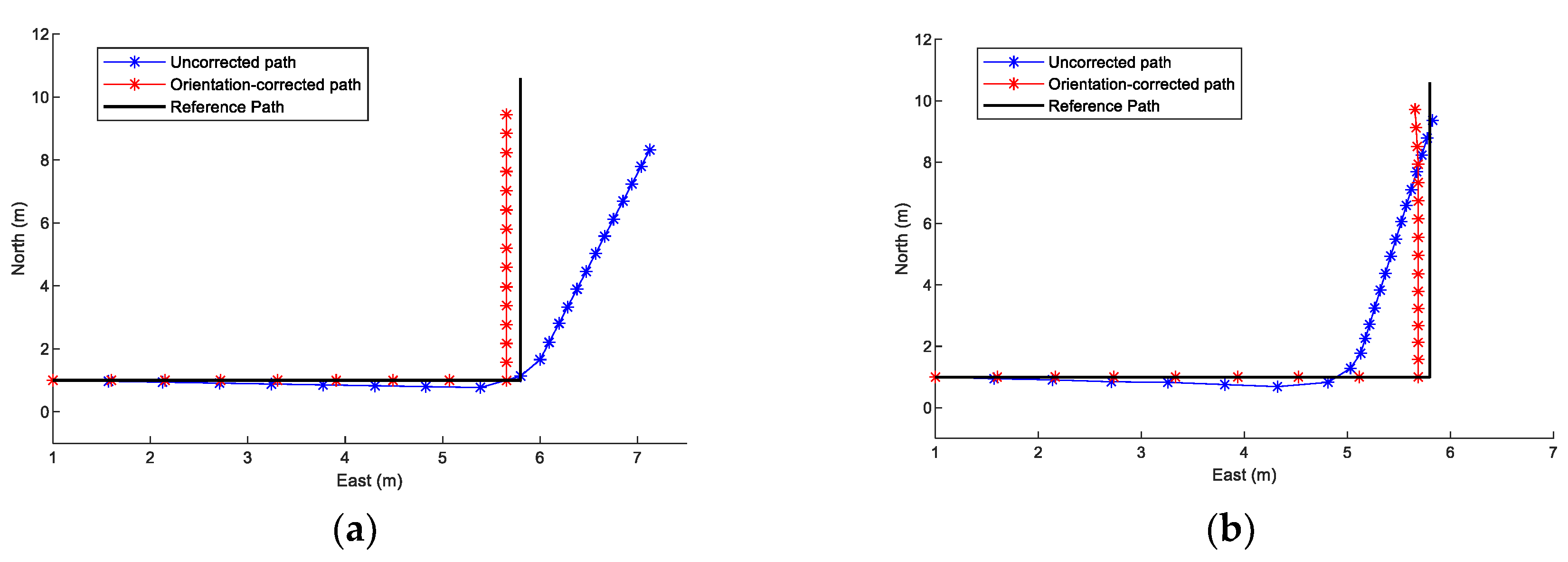 Applsci 13 03270 g005 Applsci 13 03270 g005