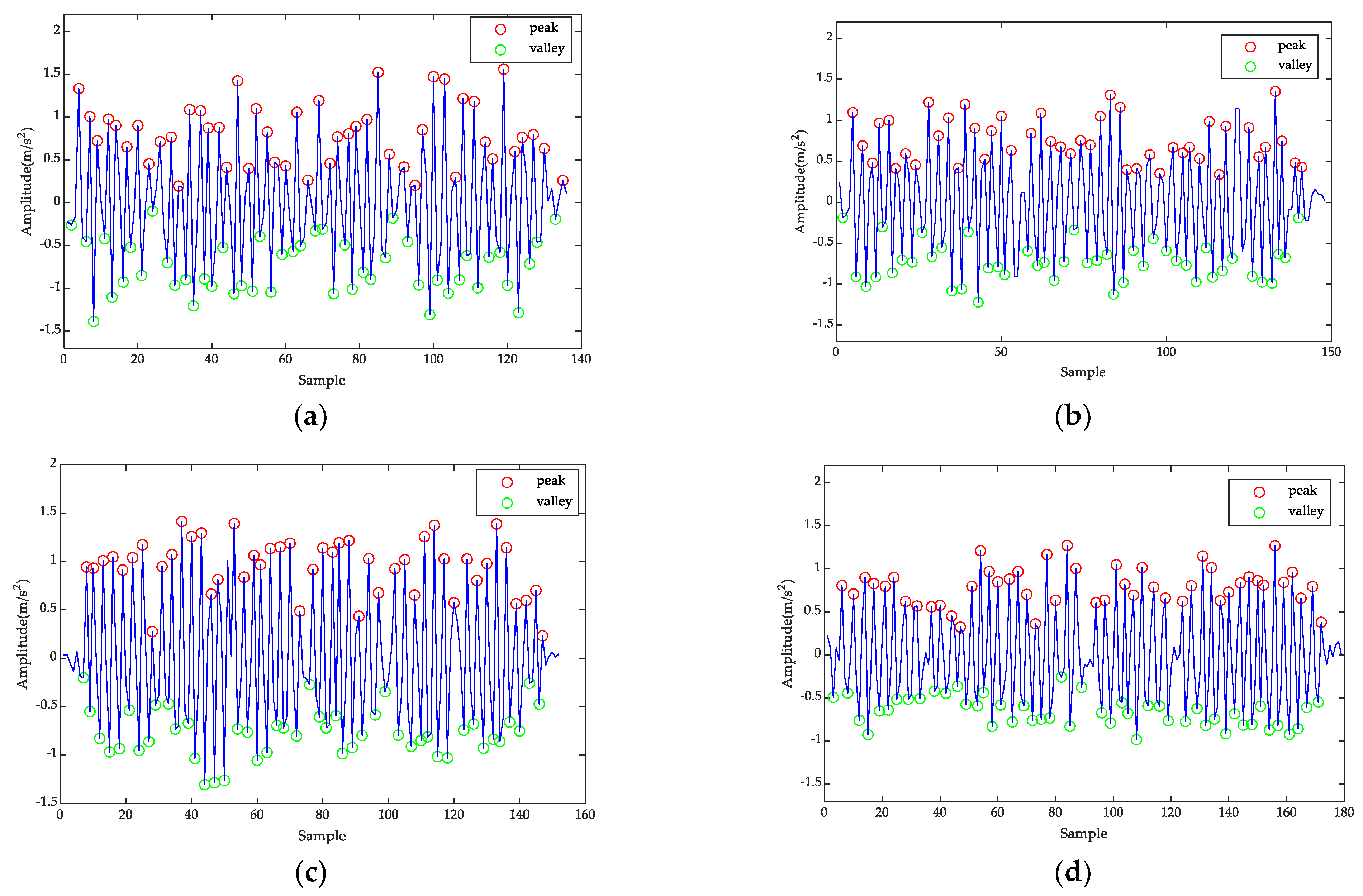 Applsci 13 03270 g007 Applsci 13 03270 g007
