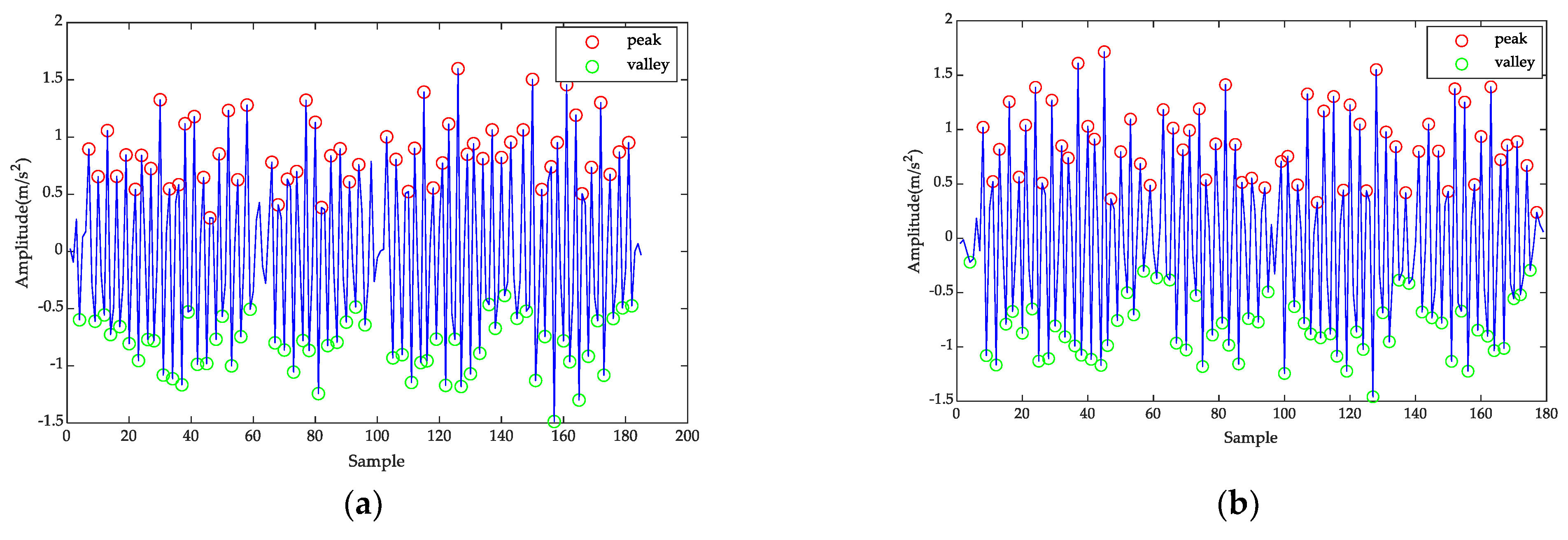 Applsci 13 03270 g008a Applsci 13 03270 g008a