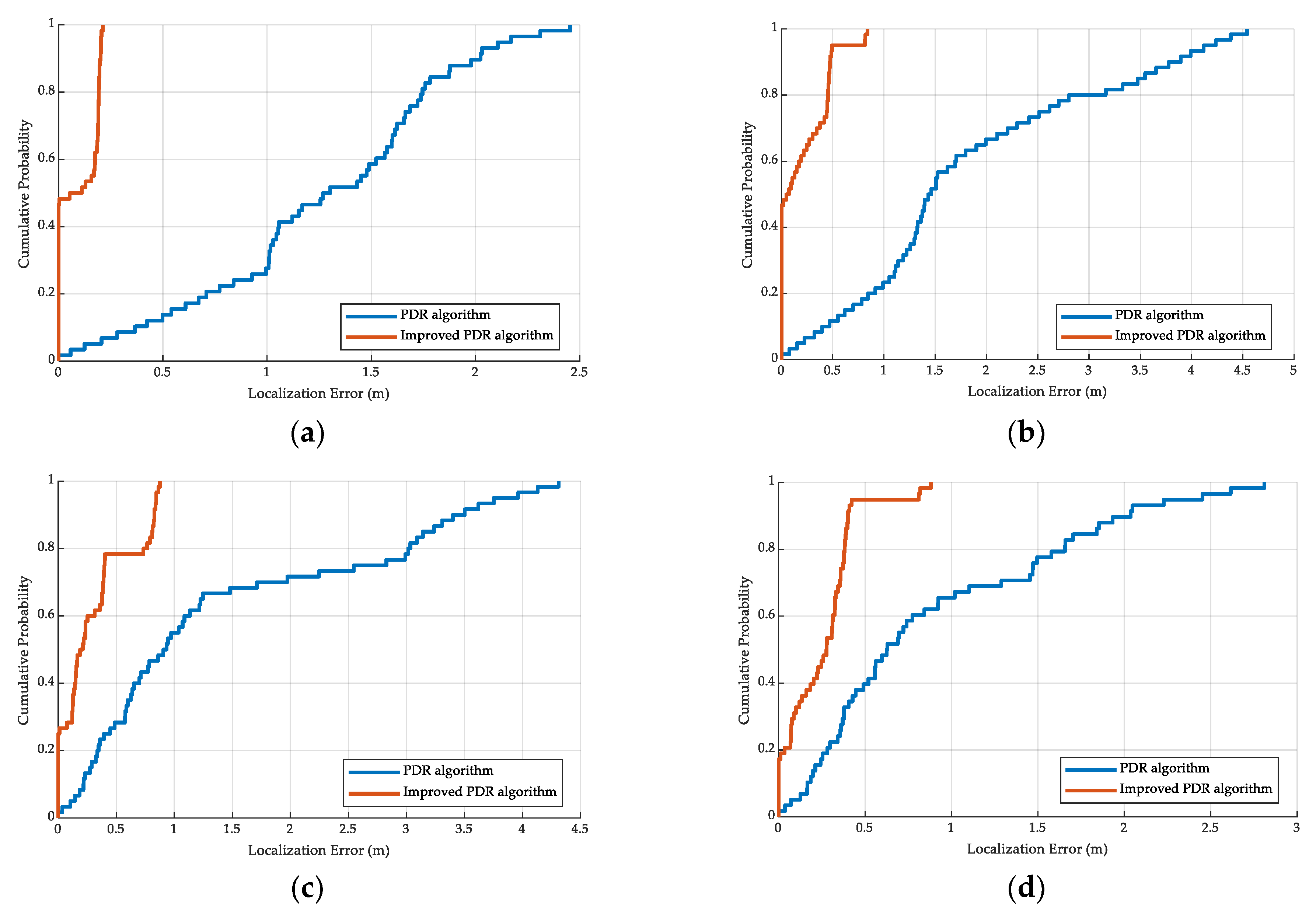 Applsci 13 03270 g012 Applsci 13 03270 g012