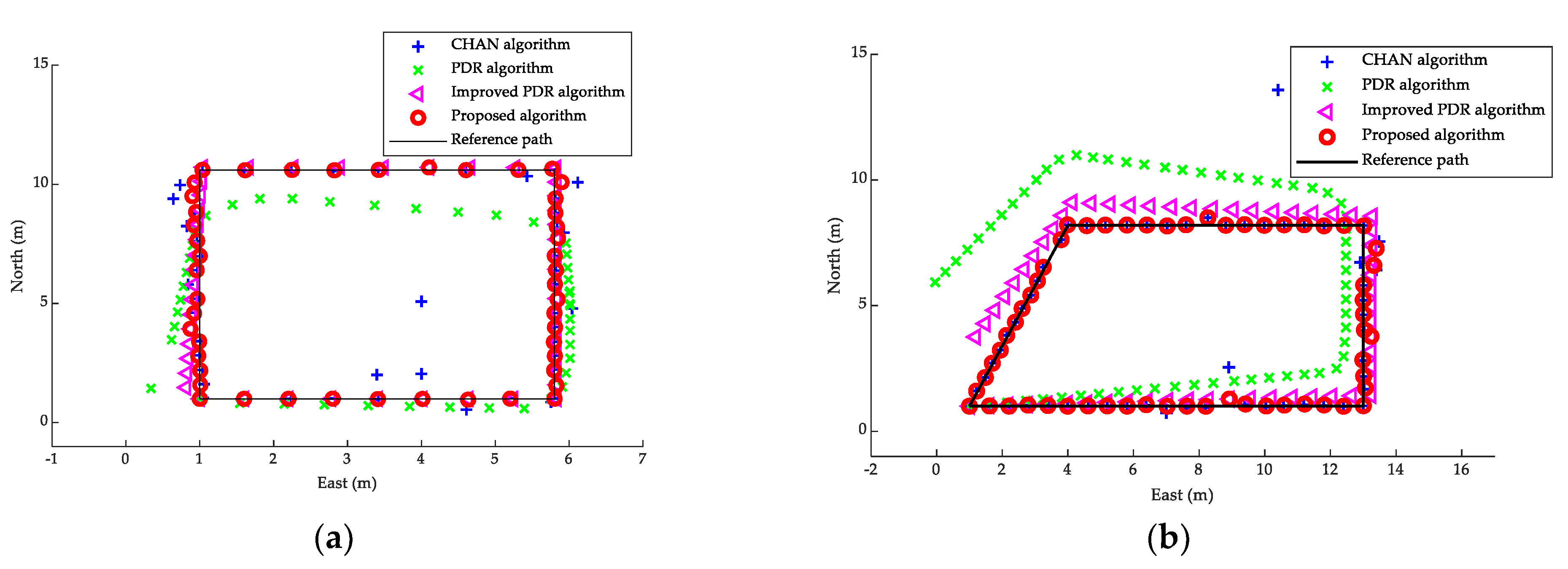 Applsci 13 03270 g013 Applsci 13 03270 g013