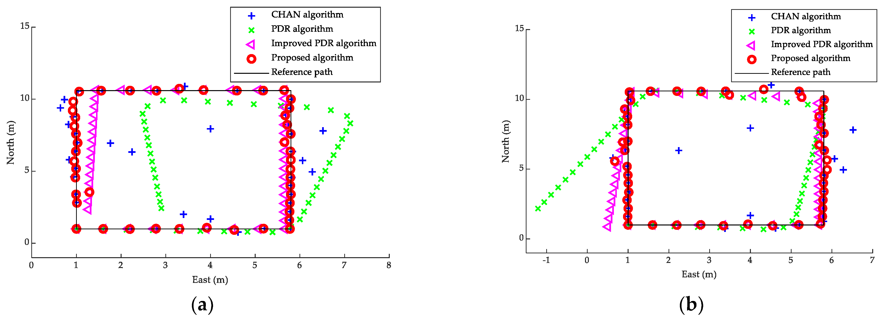 Applsci 13 03270 g014 Applsci 13 03270 g014