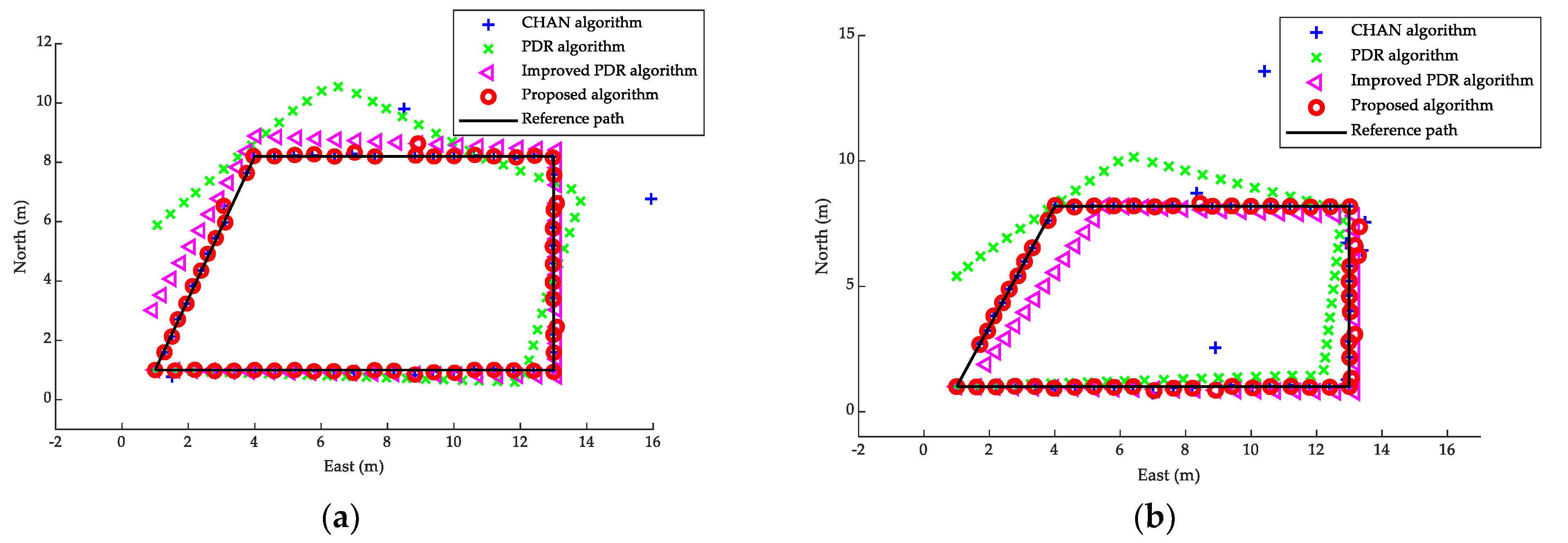 Applsci 13 03270 g015 Applsci 13 03270 g015