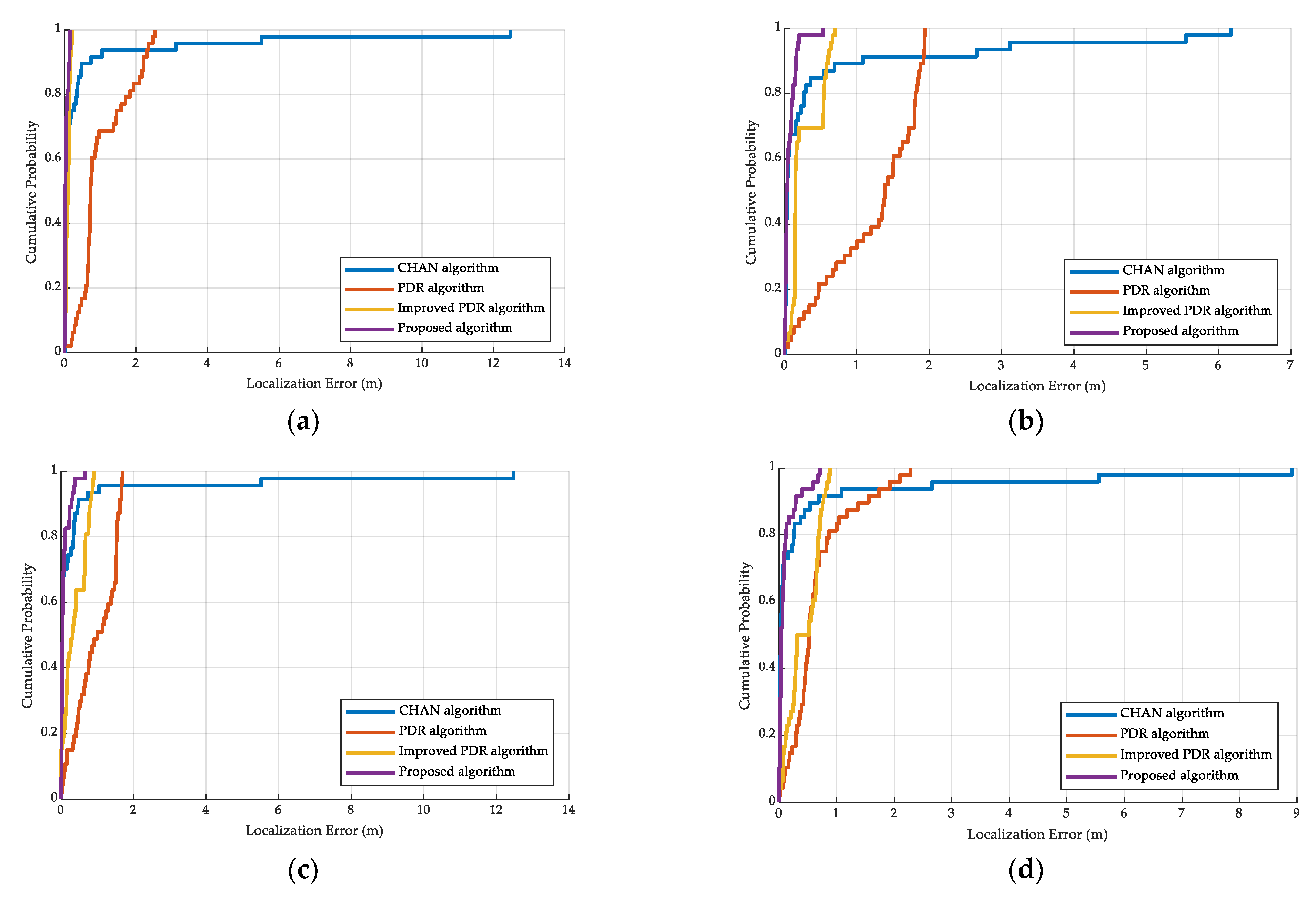 Applsci 13 03270 g017 Applsci 13 03270 g017
