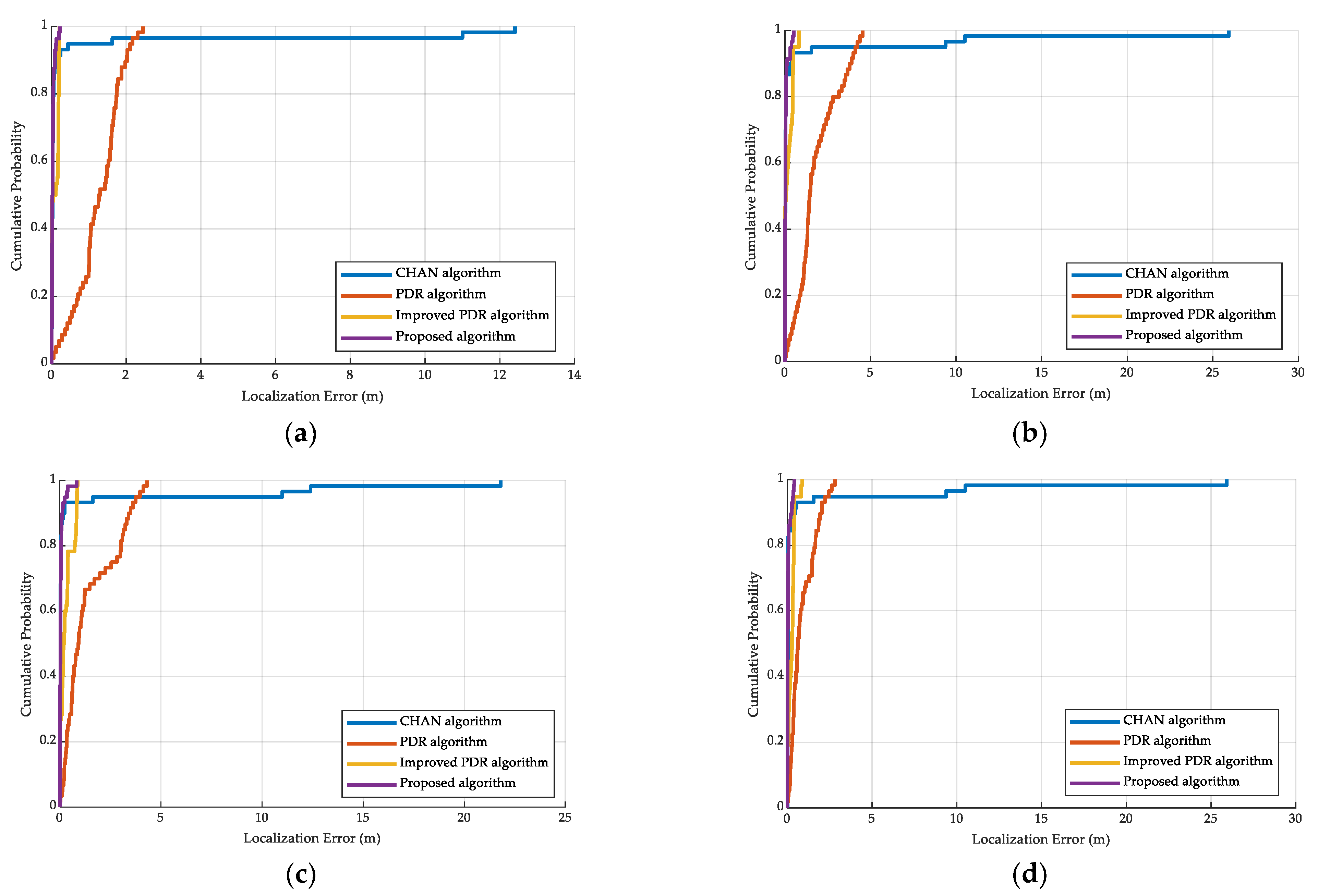 Applsci 13 03270 g018 Applsci 13 03270 g018