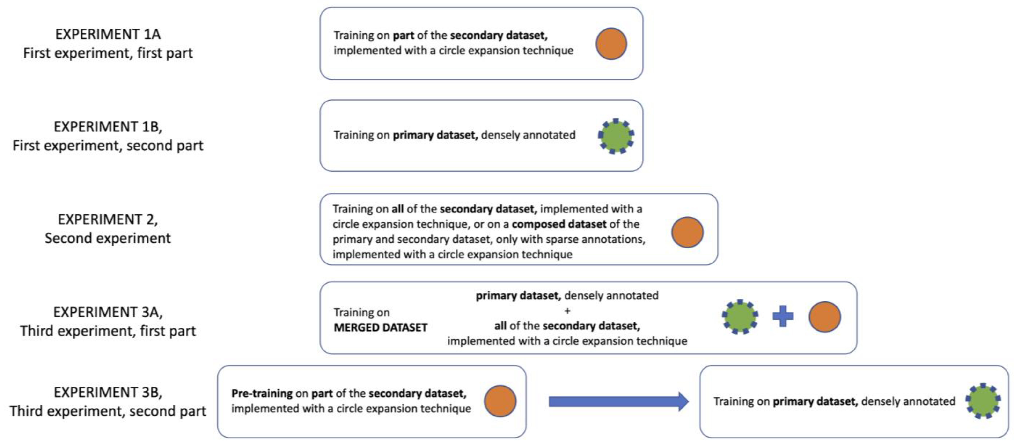 Applsci 13 03271 g004