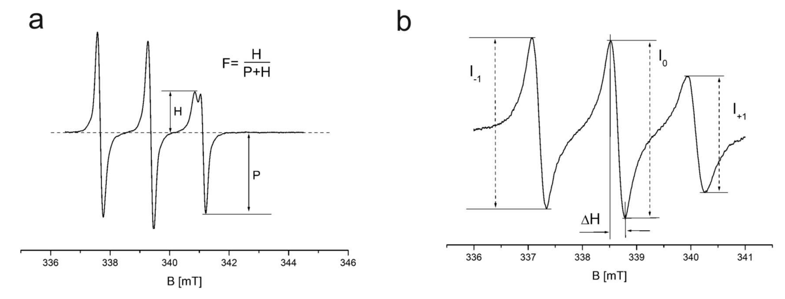 Applsci 13 03272 g004 Applsci 13 03272 g004