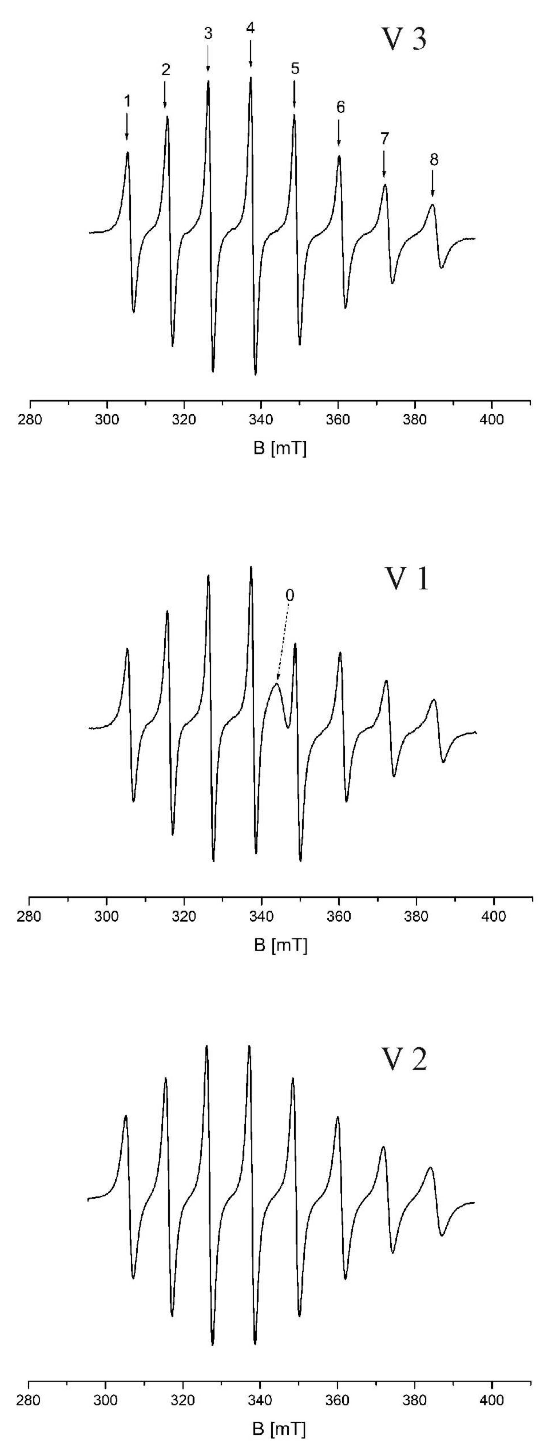 Applsci 13 03272 g007 Applsci 13 03272 g007