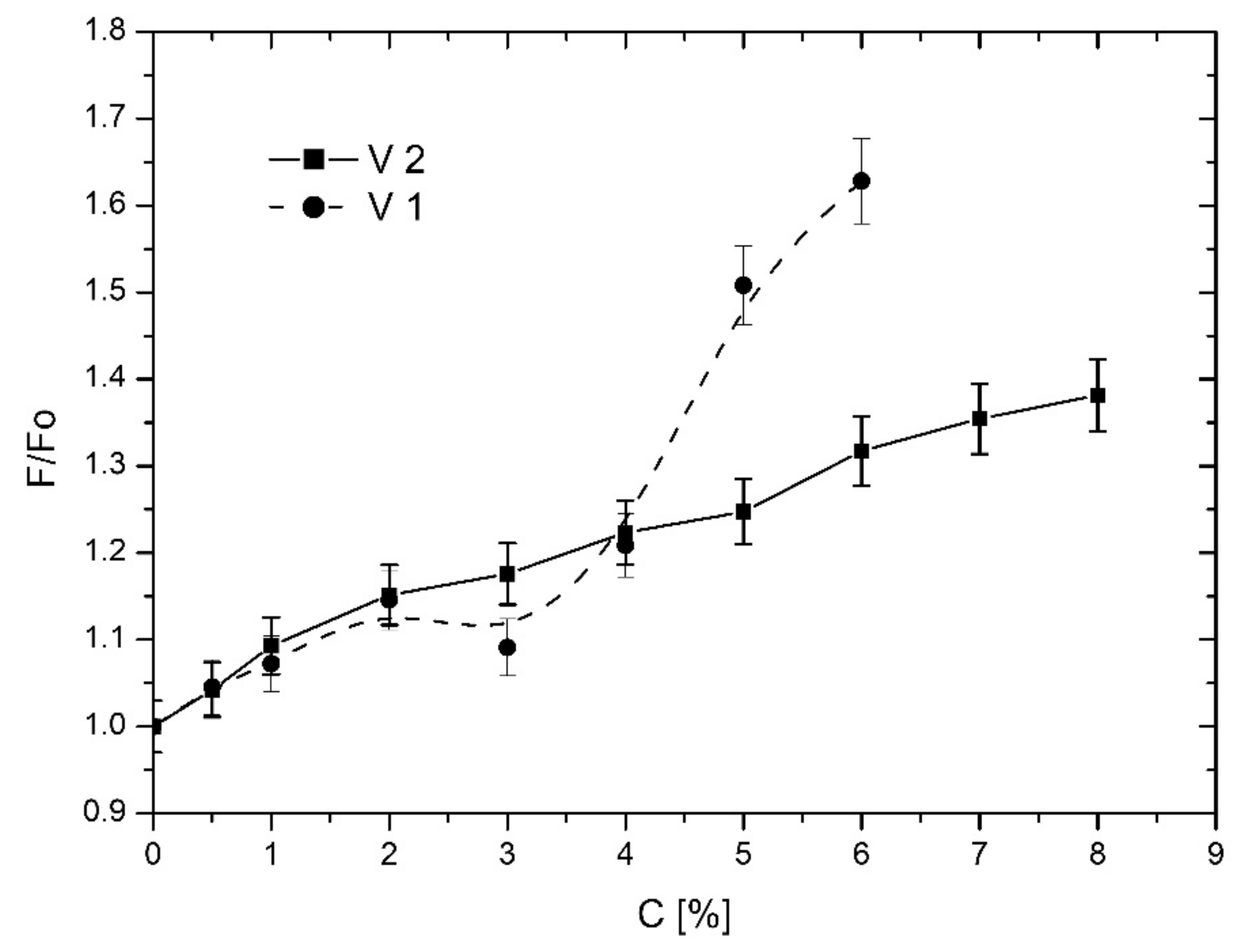 Applsci 13 03272 g008 Applsci 13 03272 g008