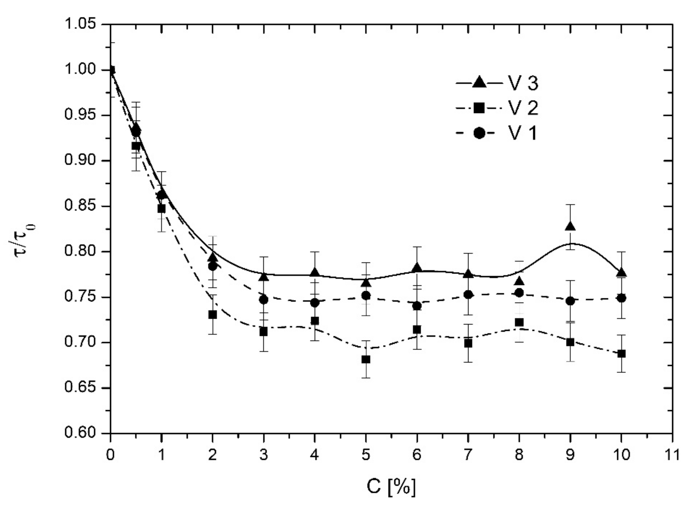Applsci 13 03272 g009 Applsci 13 03272 g009