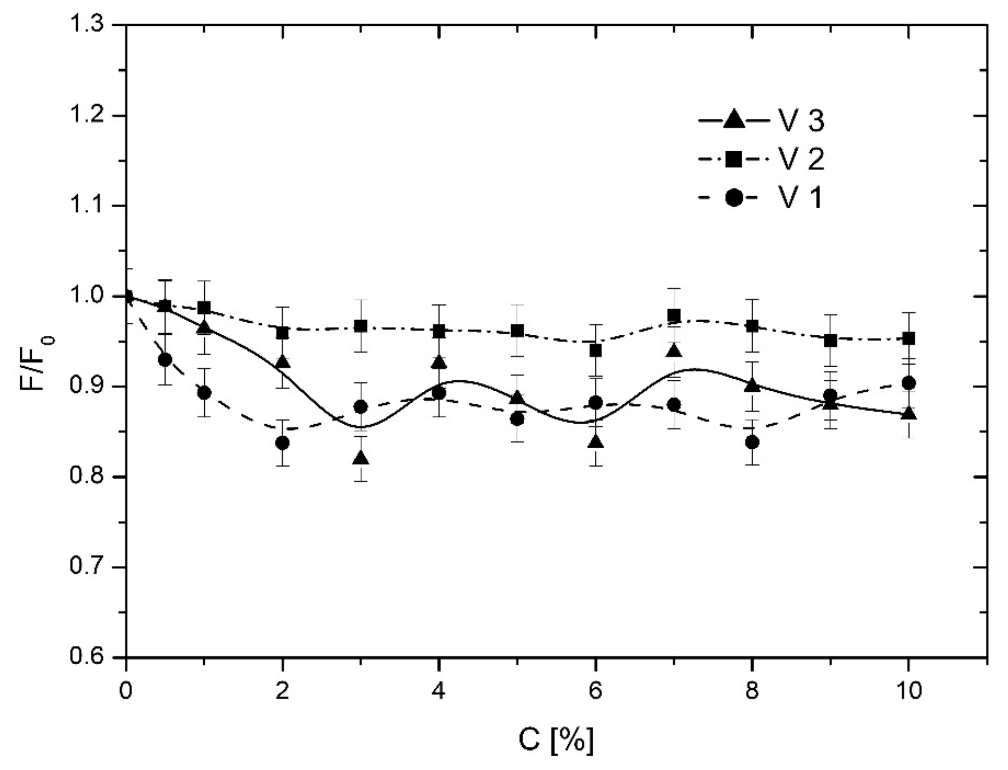 Applsci 13 03272 g010 Applsci 13 03272 g010