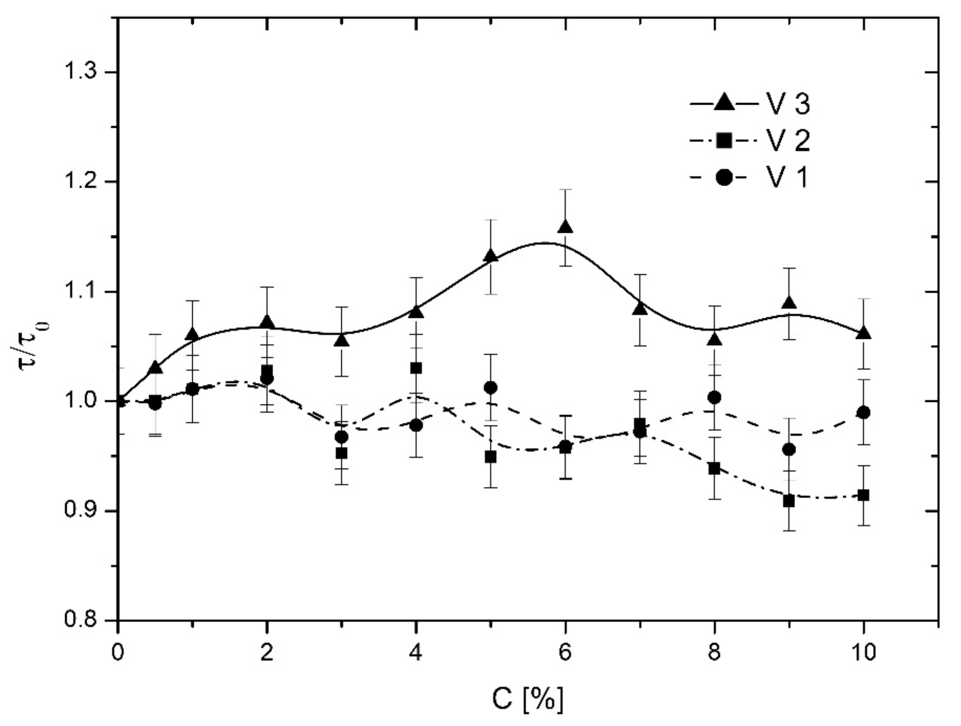Applsci 13 03272 g011 Applsci 13 03272 g011