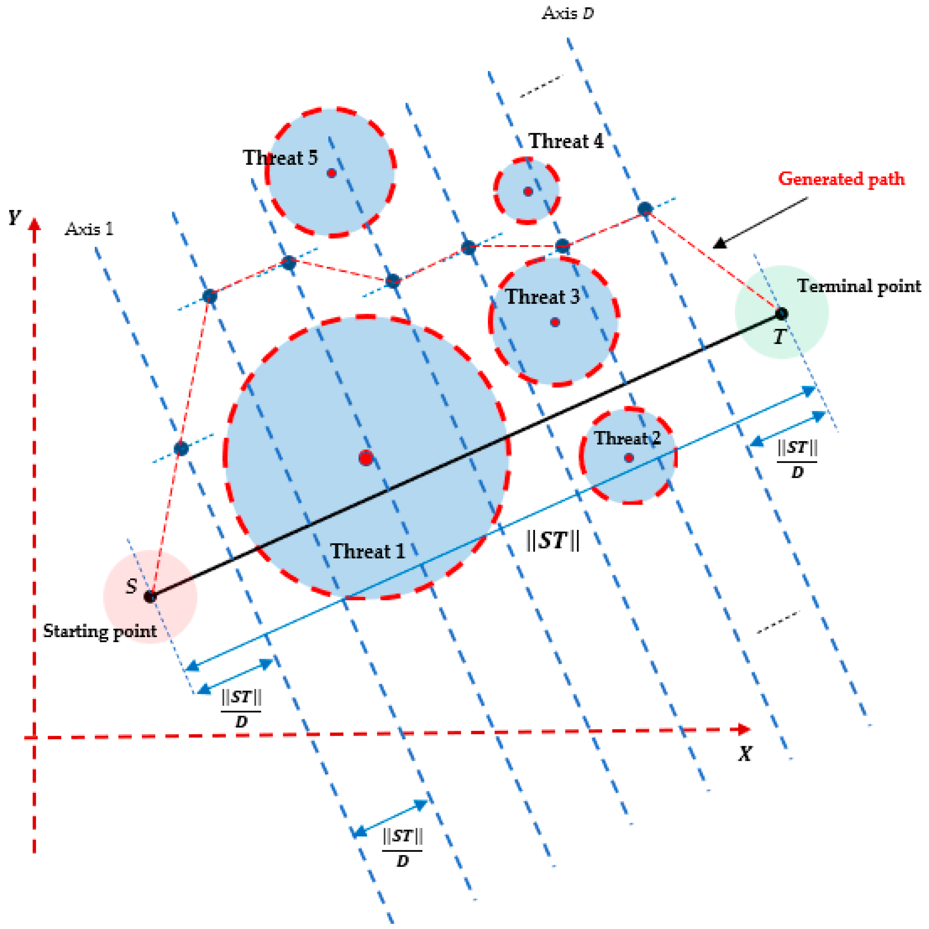 Applsci 13 03273 g001