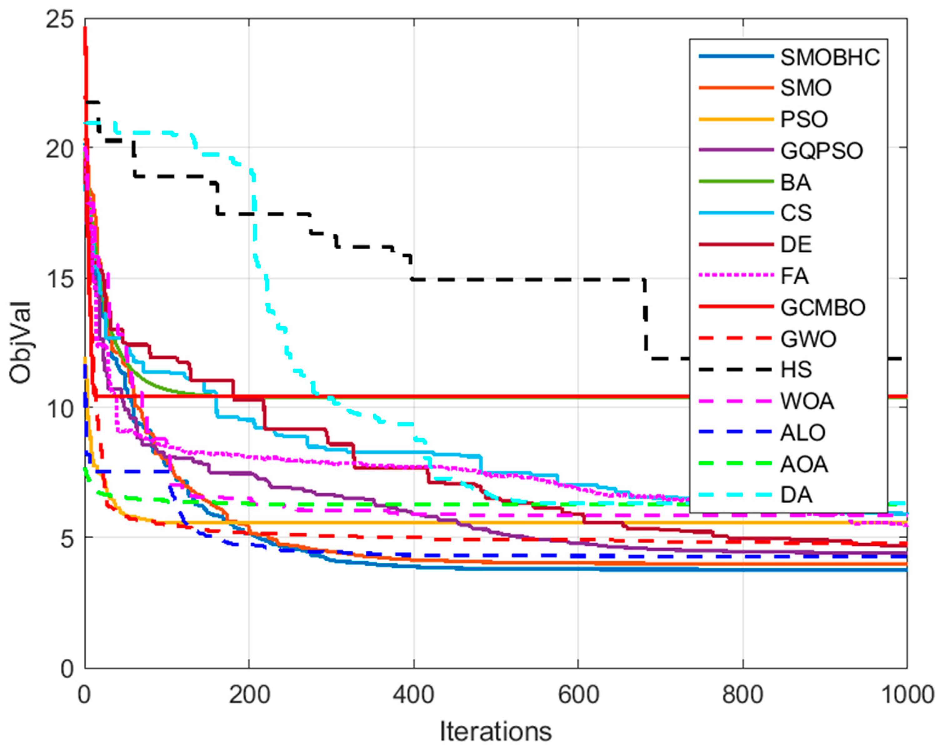 Applsci 13 03273 g009