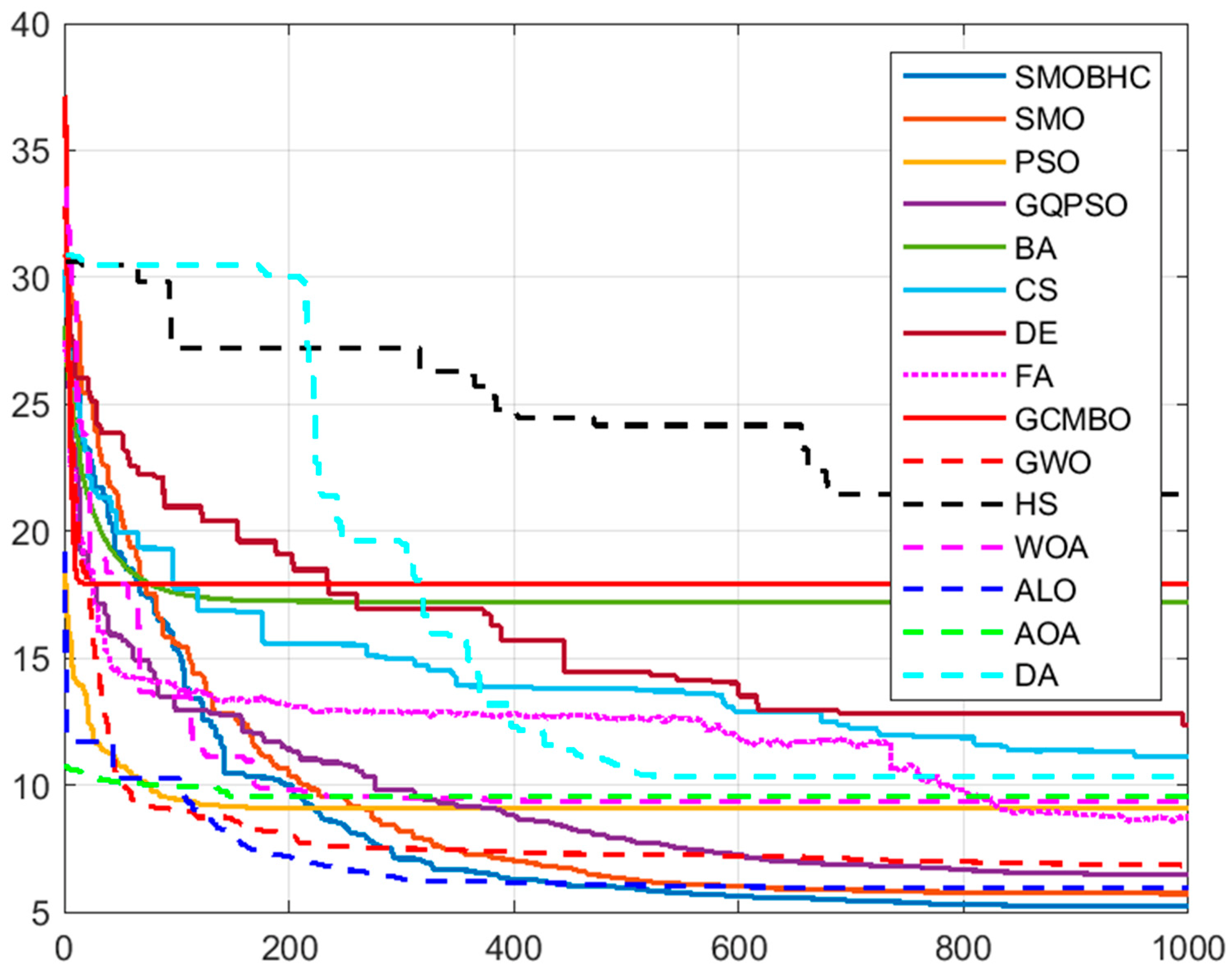 Applsci 13 03273 g010
