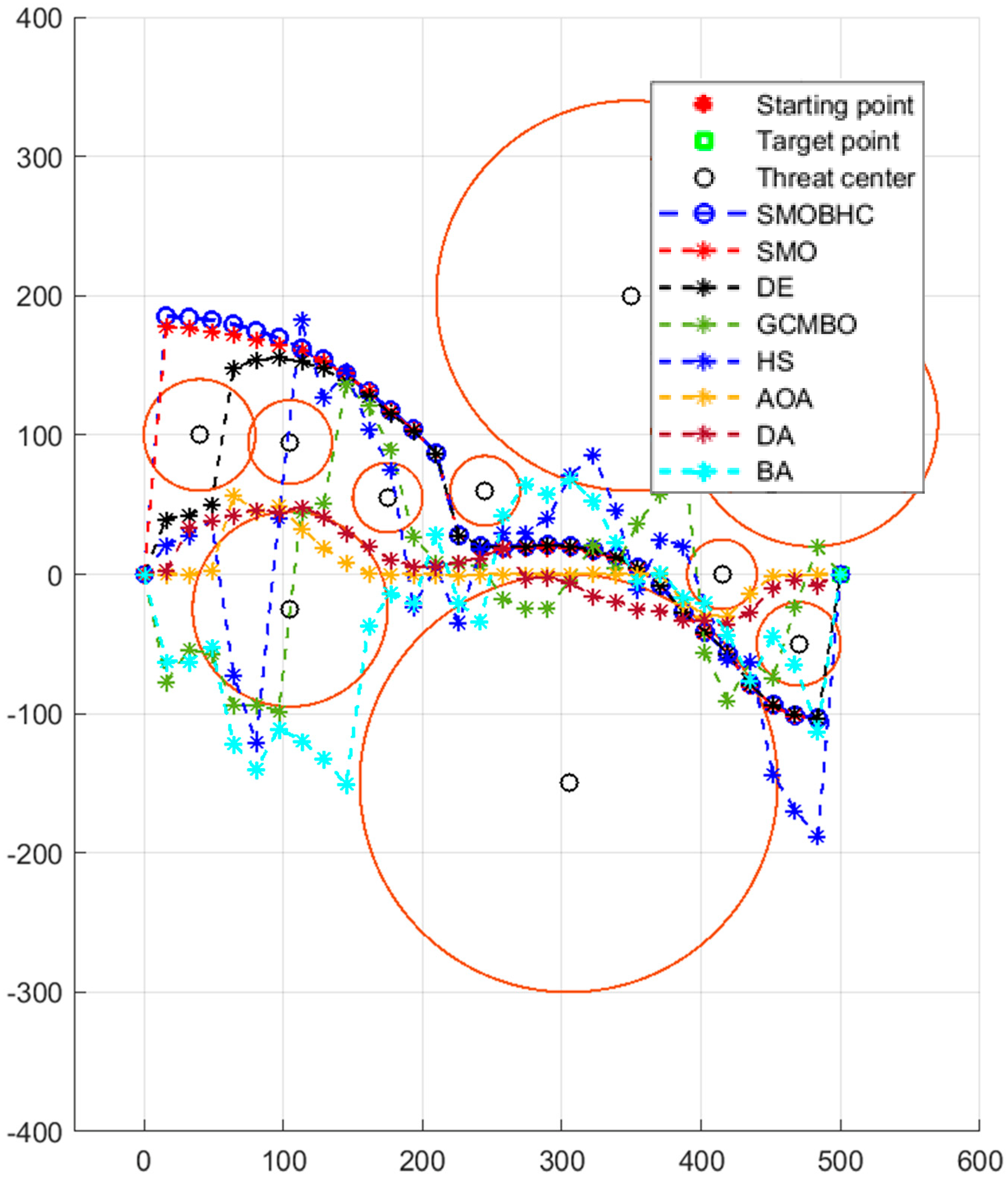 Applsci 13 03273 g012